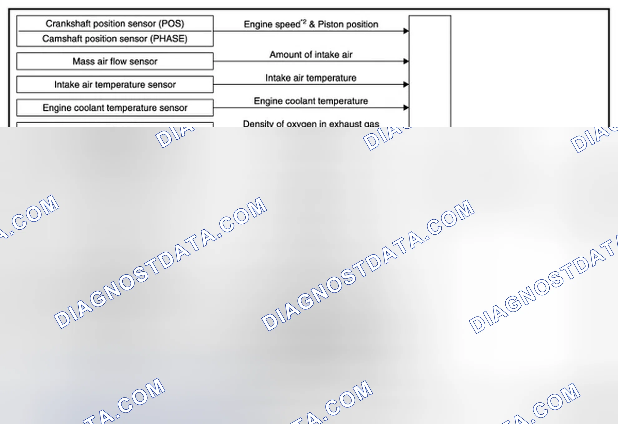Scheme 216: SYSTEM DIAGRAM