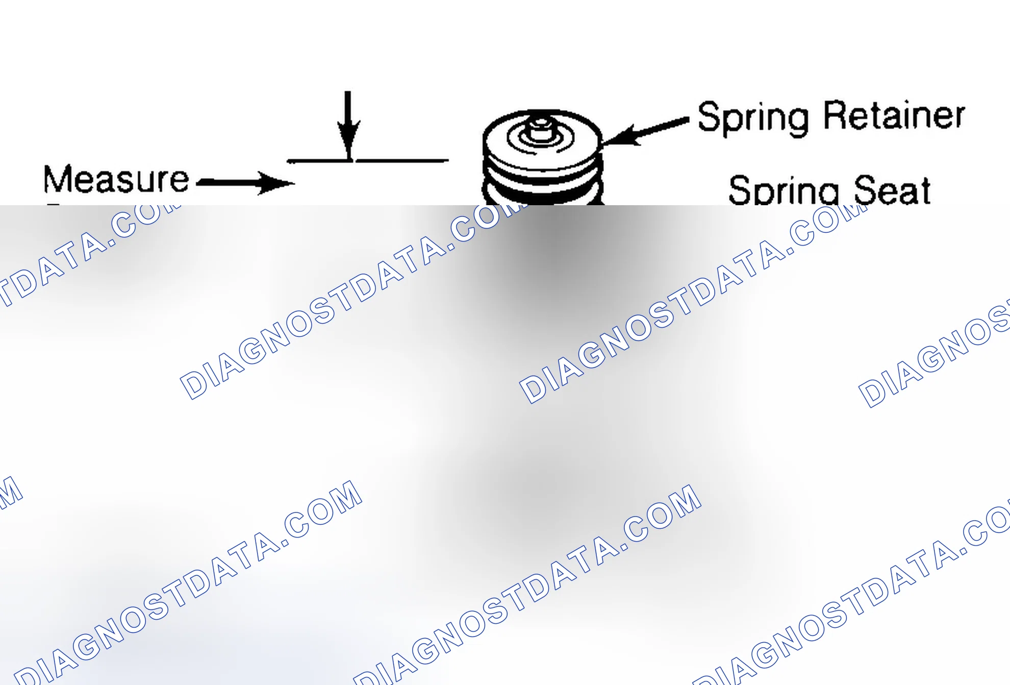 Scheme 21: Measuring Valve Spring Installed Height