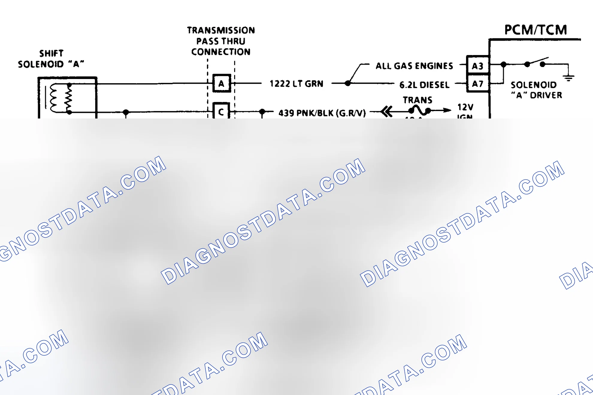 Scheme 187: Diagnostic Aids
