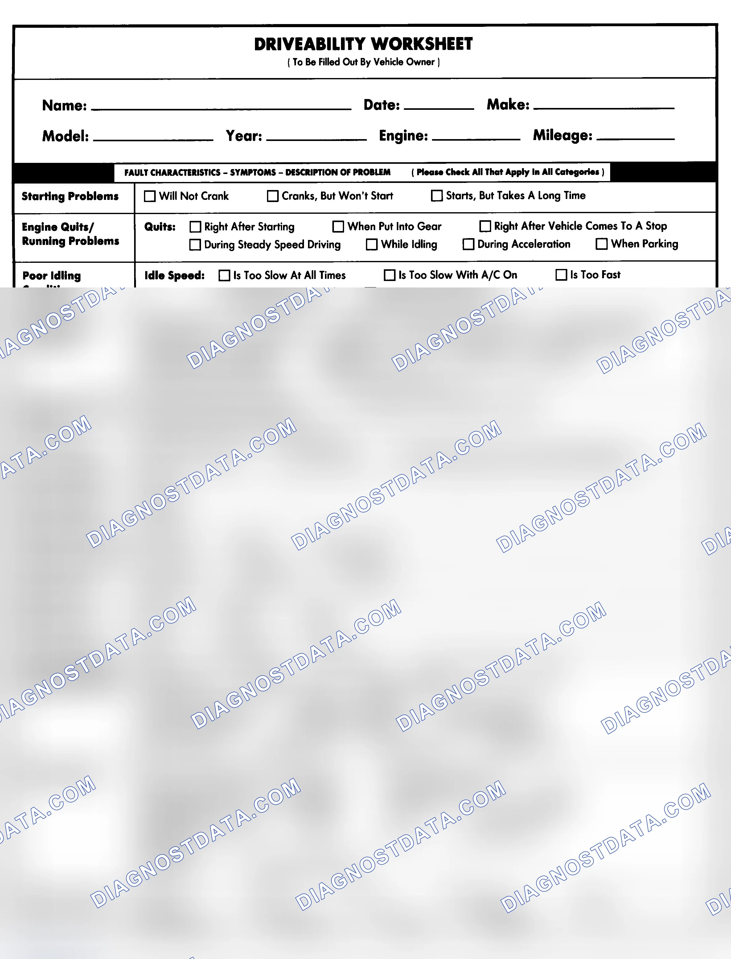 Scheme 1: Entire Vehicle - Symptom Check List For Customer