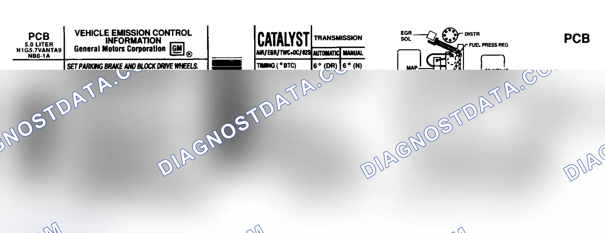Scheme 1: EMISSION CONTROL LABELS