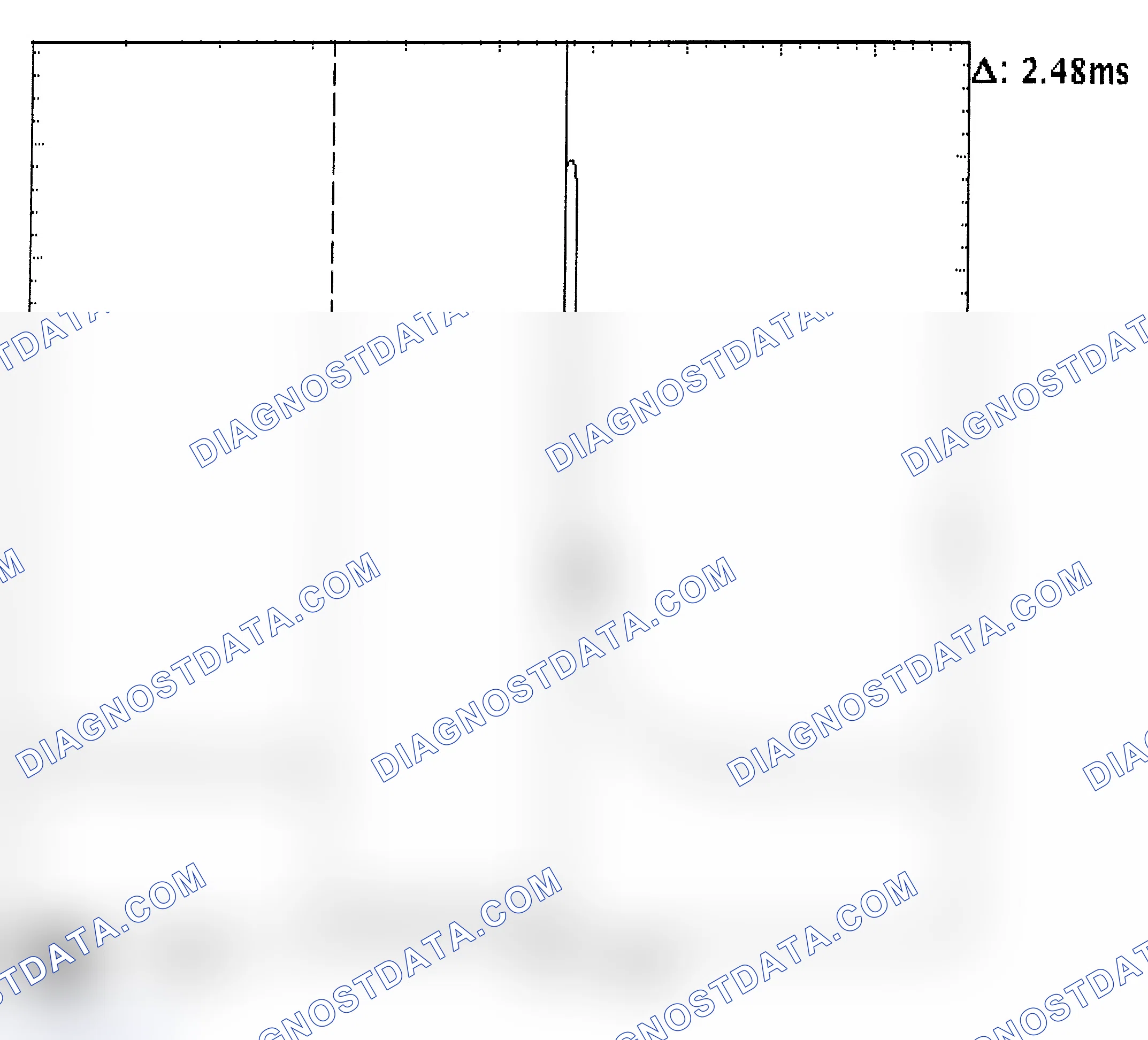 Scheme 24: Injector Bank - Known Good - Voltage Pattern