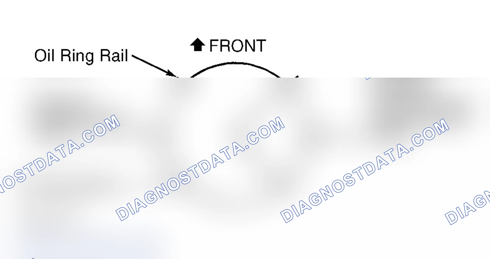 Scheme 11: Piston Rings