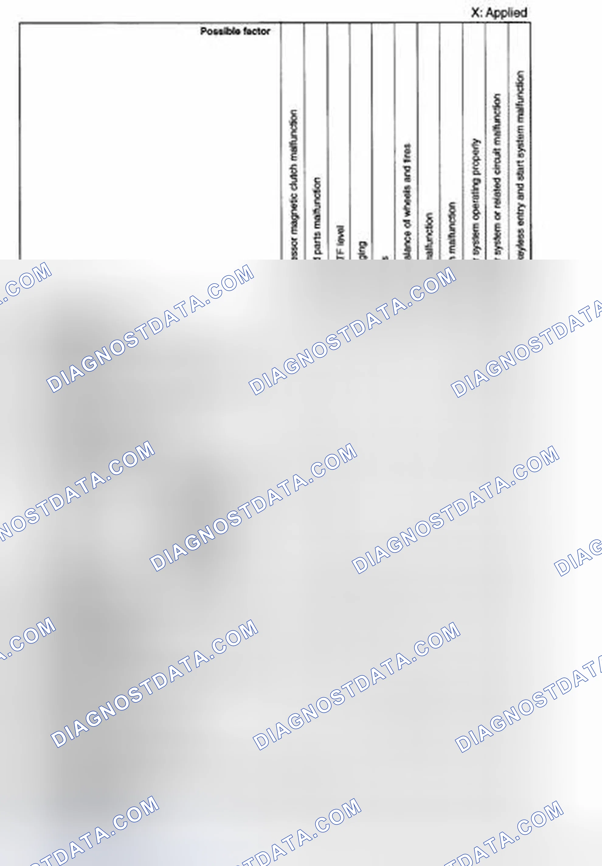 Scheme 11