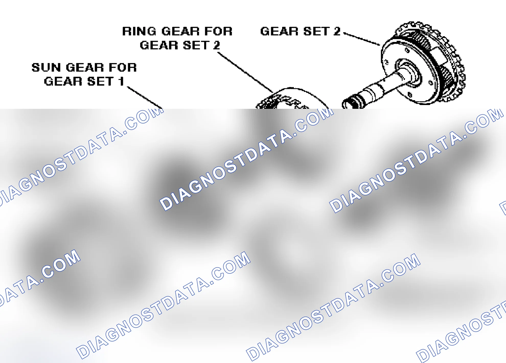 Scheme 30: Wilson Gear Set