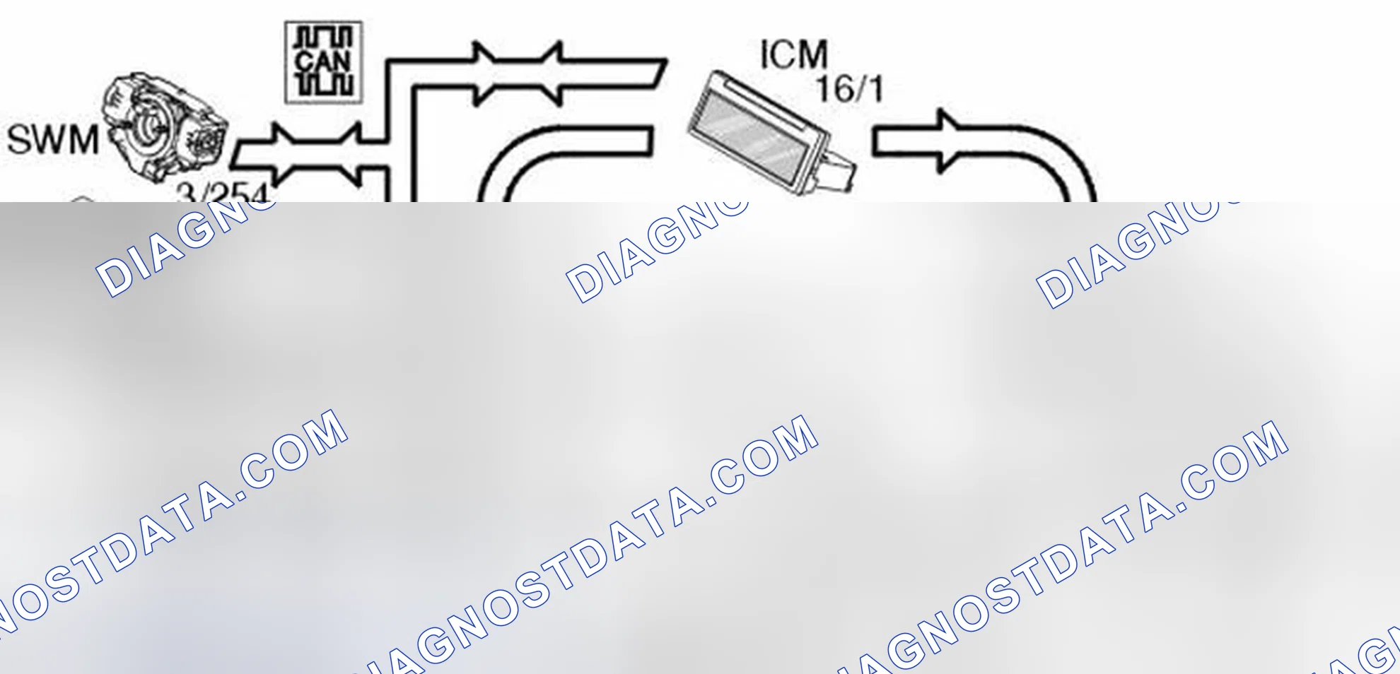 Scheme 308: NAVIGATION