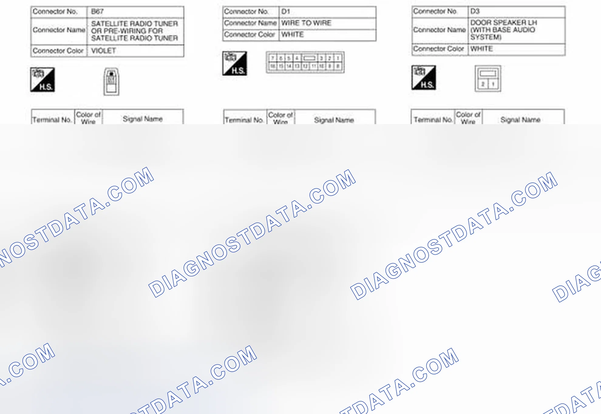 Scheme 333