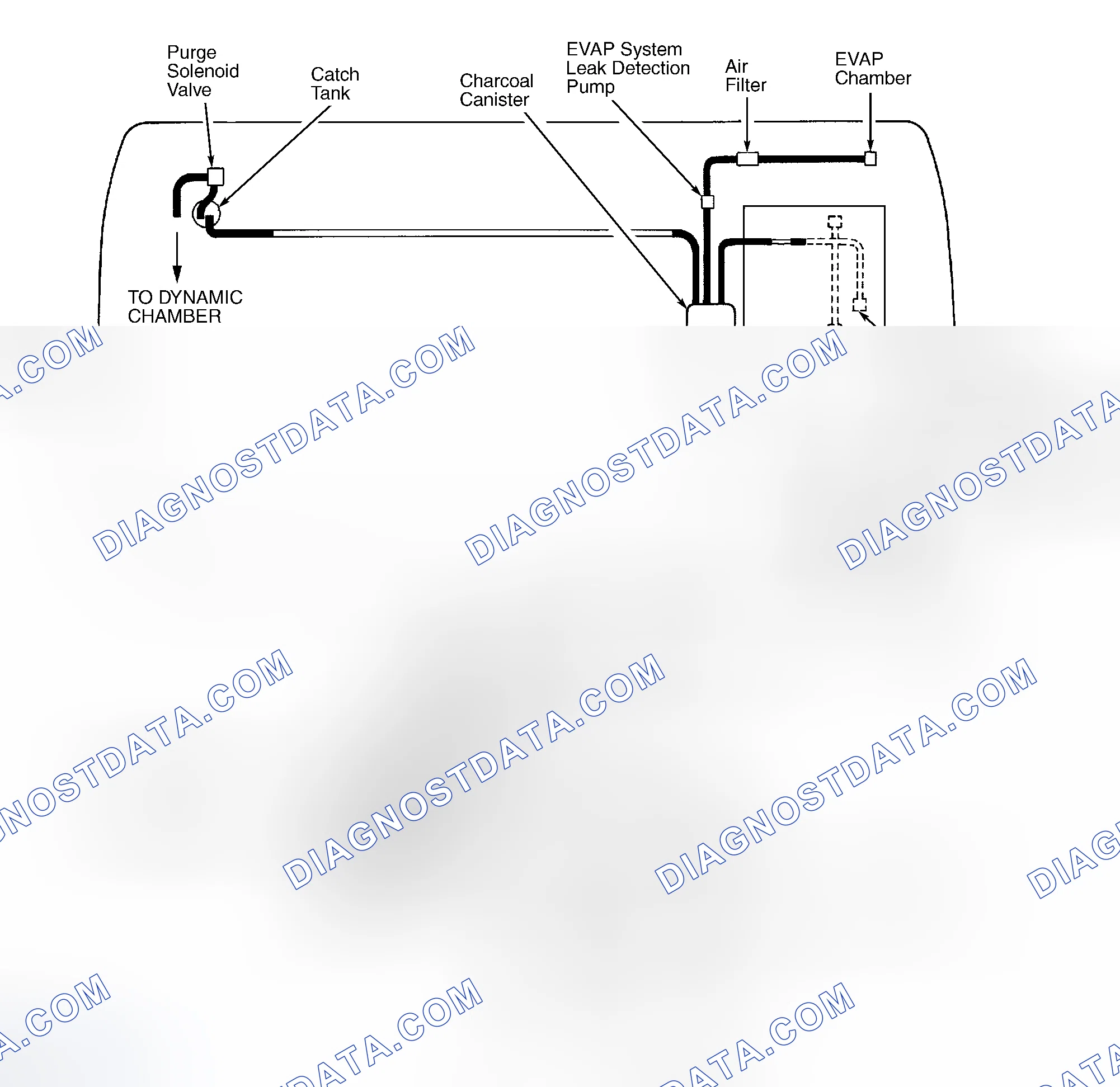 Scheme 72