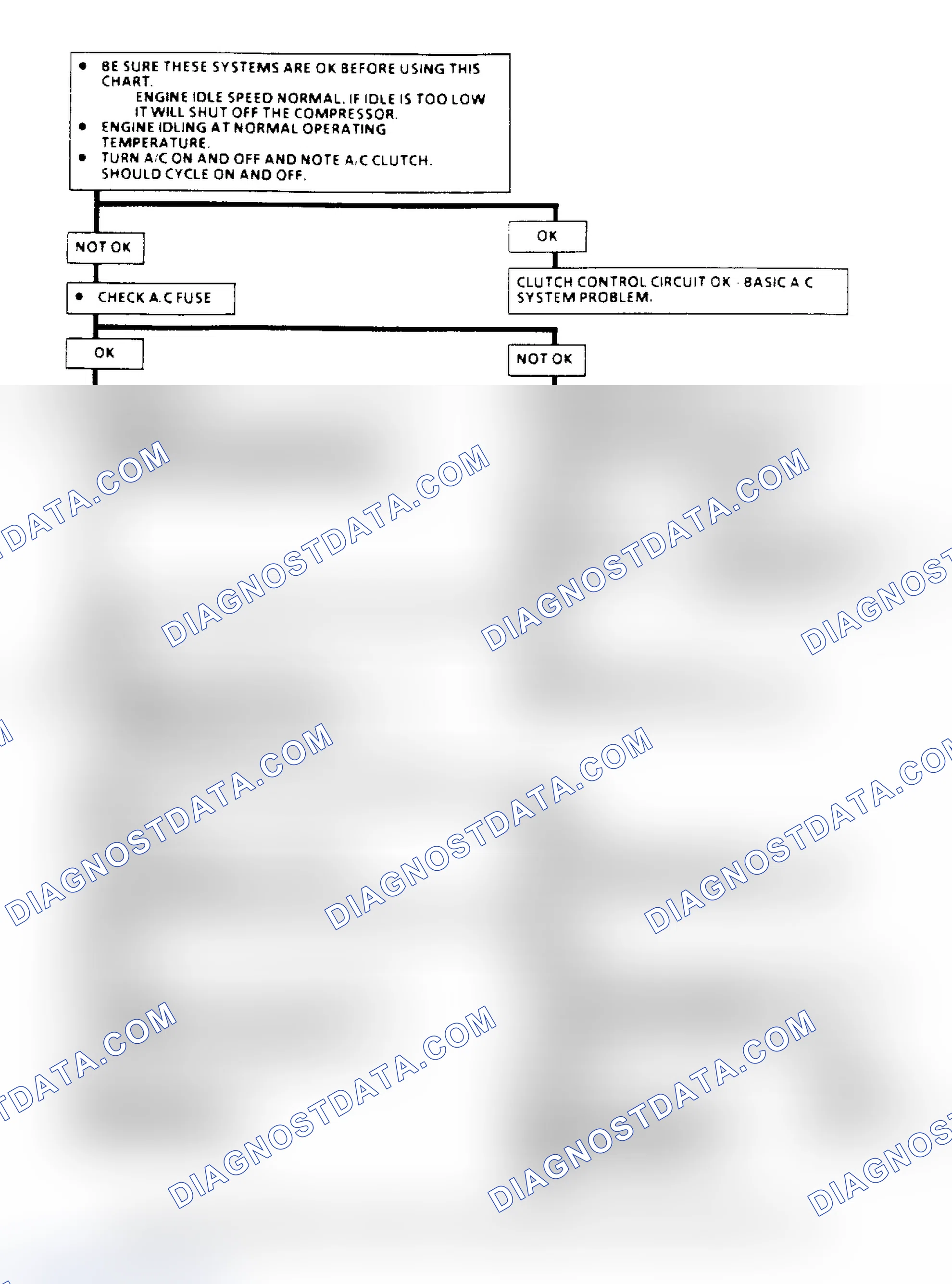 Scheme 115: A/C Clutch Control Diagnosis Flow Chart (2.5L) (1 of 3)