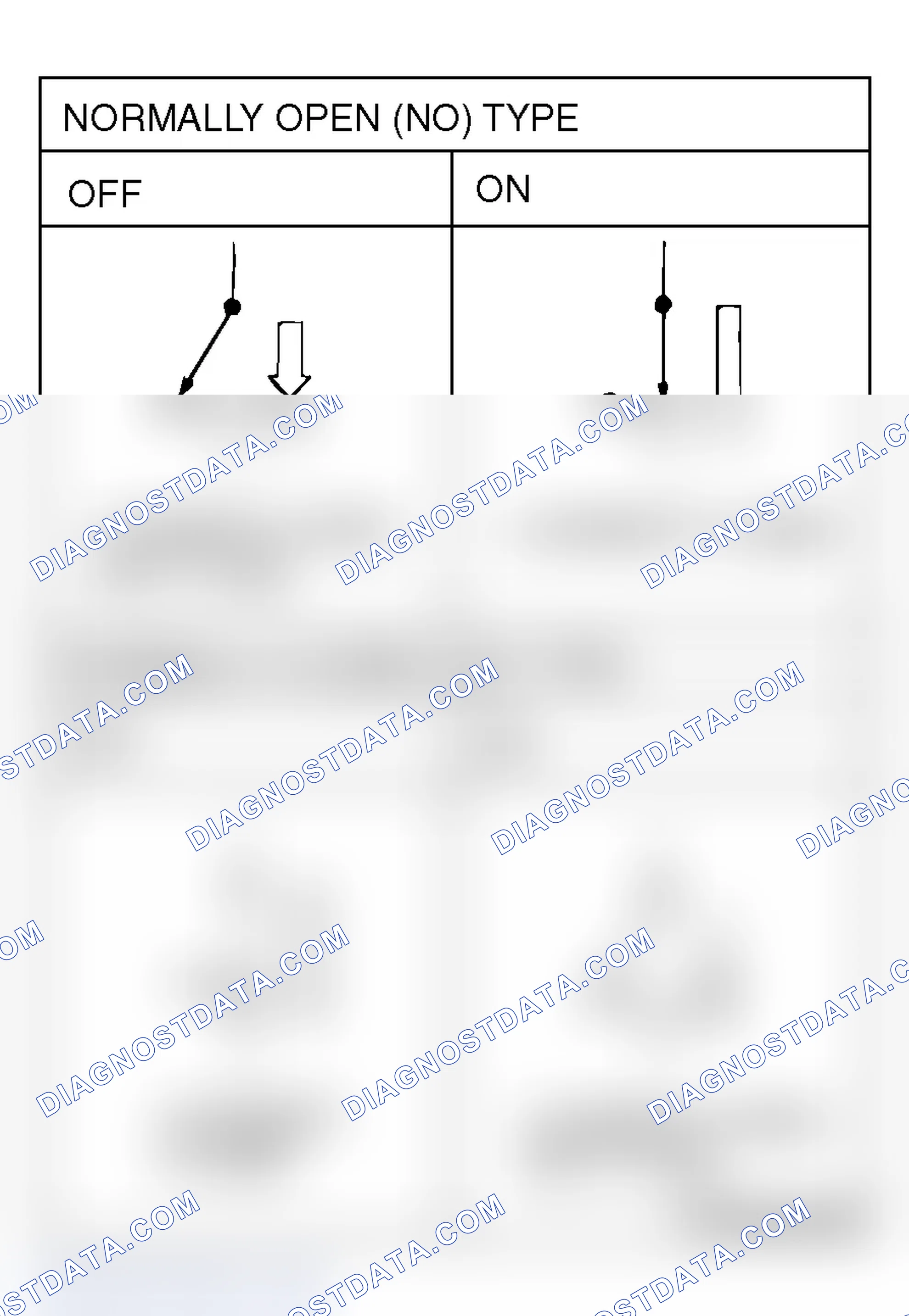 Scheme 69: CHECKING SWITCHES