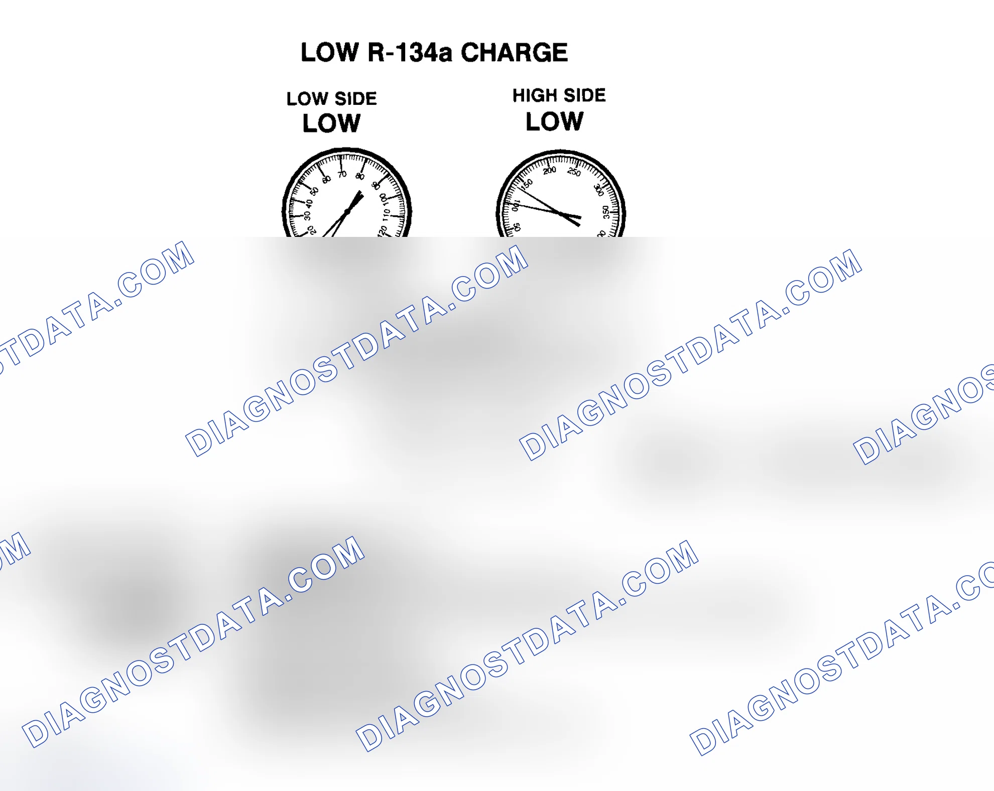 Scheme 12: Low R-134a Charge