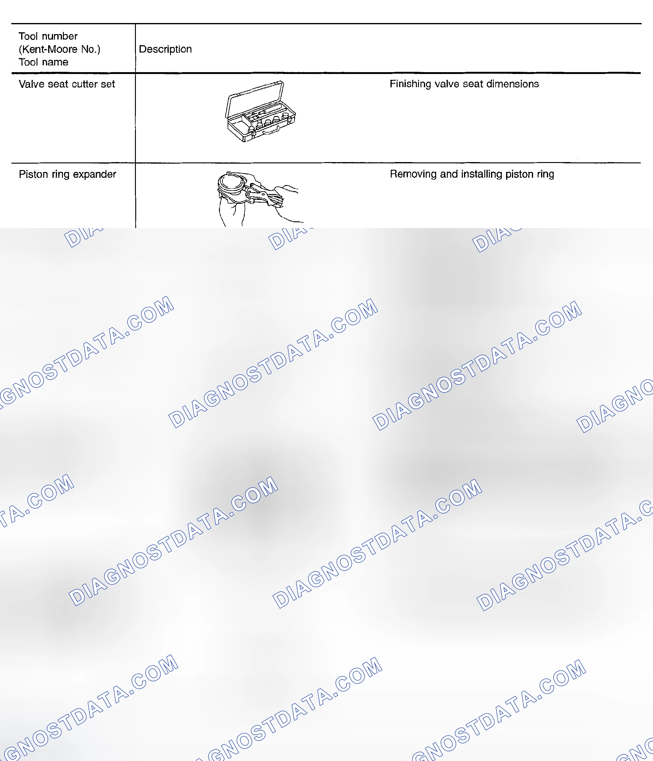 Scheme 6