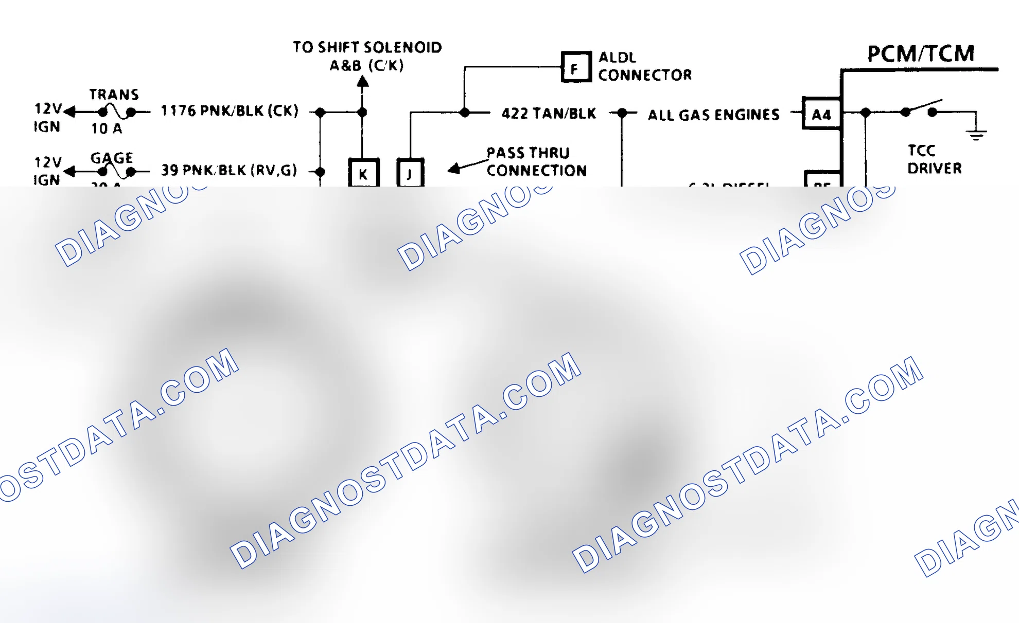 Scheme 105: Diagnostic Aids