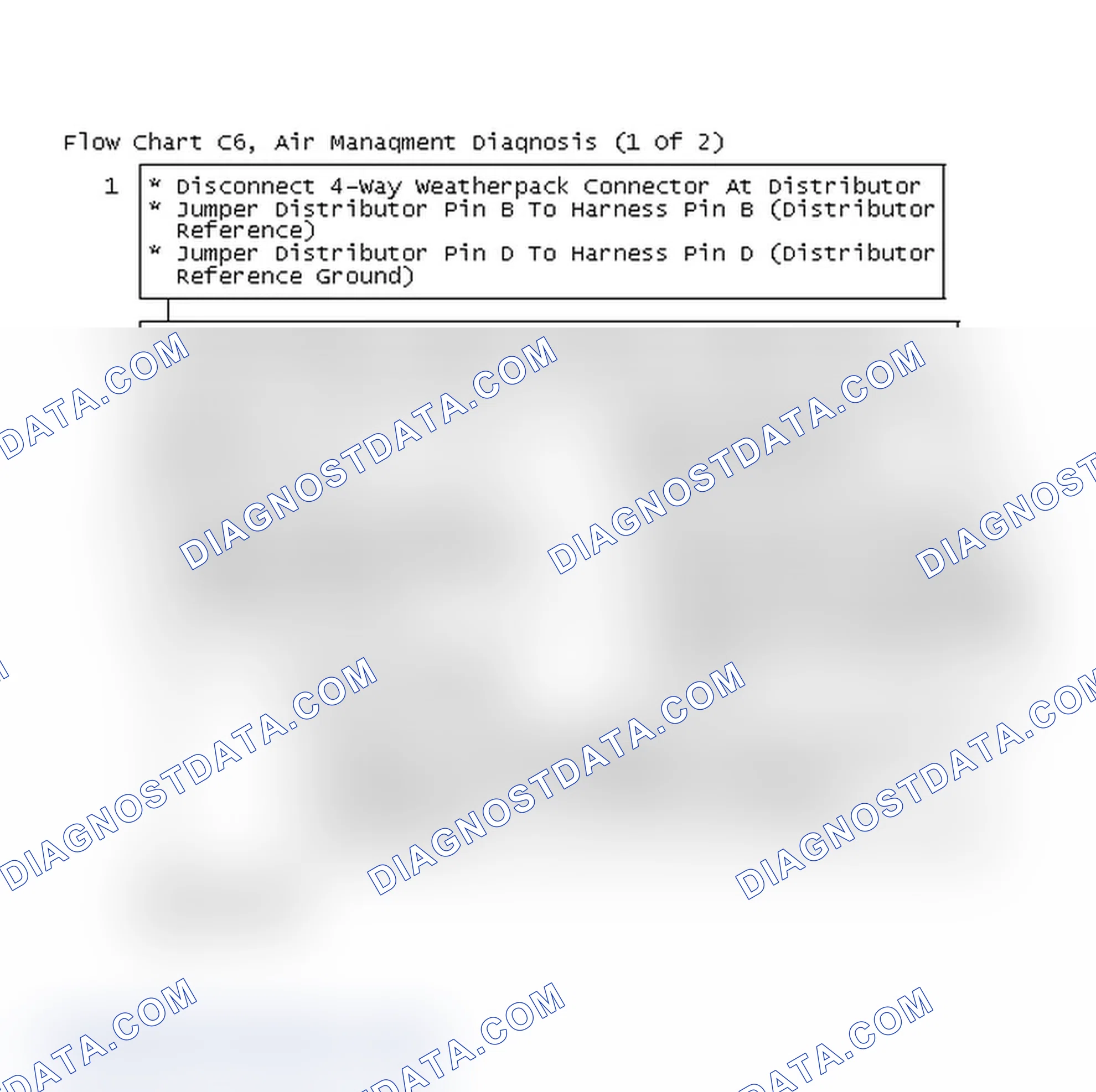 Scheme 349: Flow Chart C6, Air Managment Diagnosis (1 Of 2)