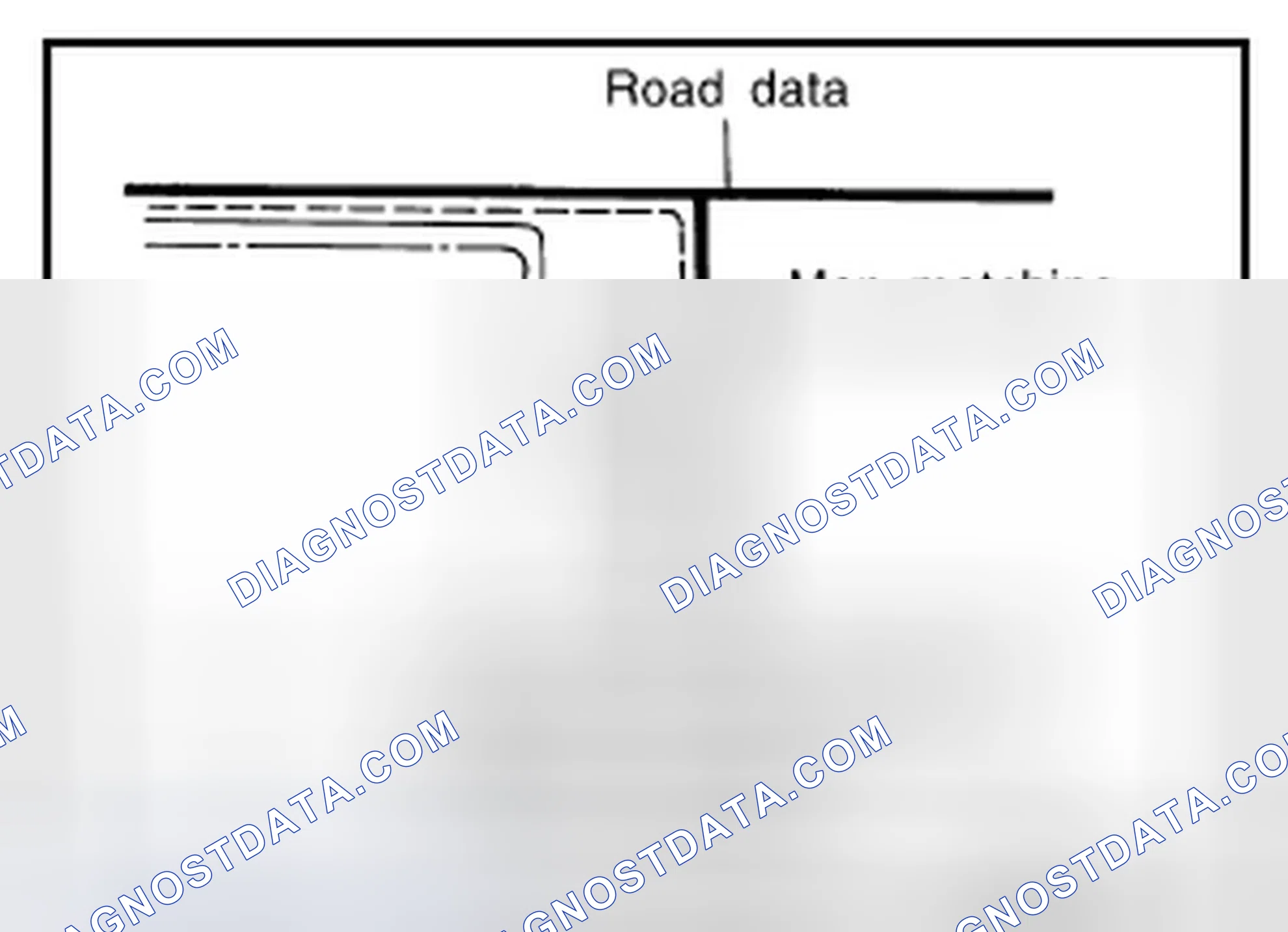 Scheme 123: MAP-MATCHING