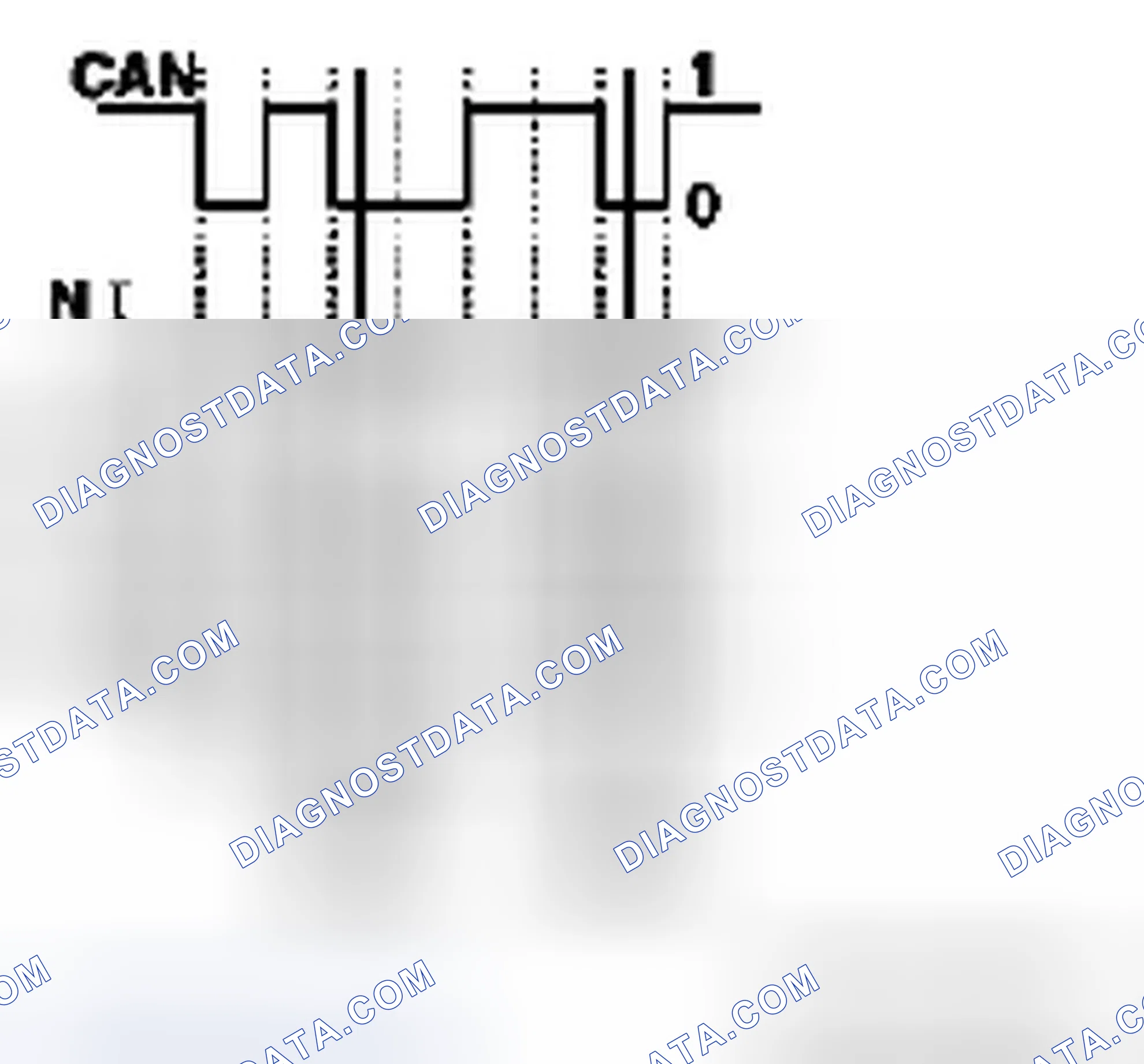Scheme 1: CAN Data Bus Specification