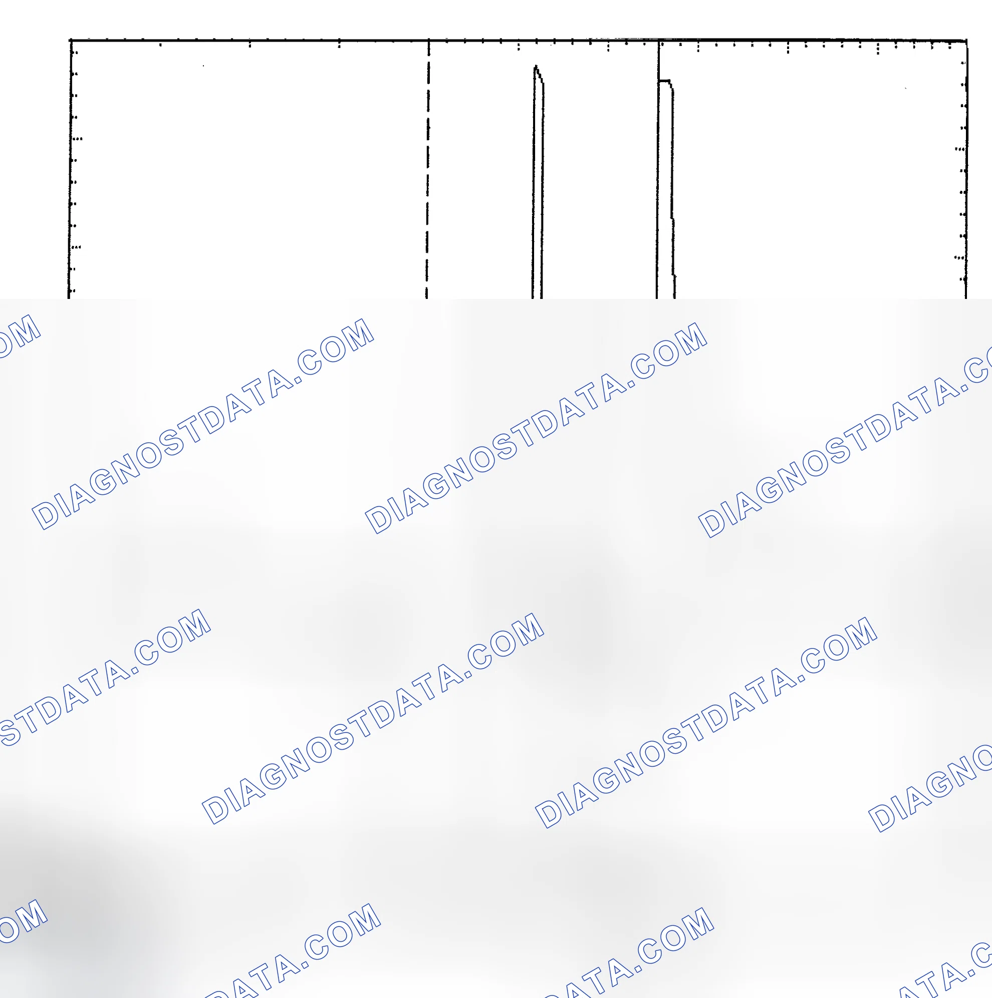 Scheme 6: Identifying Current Controlled Type Injector Pattern