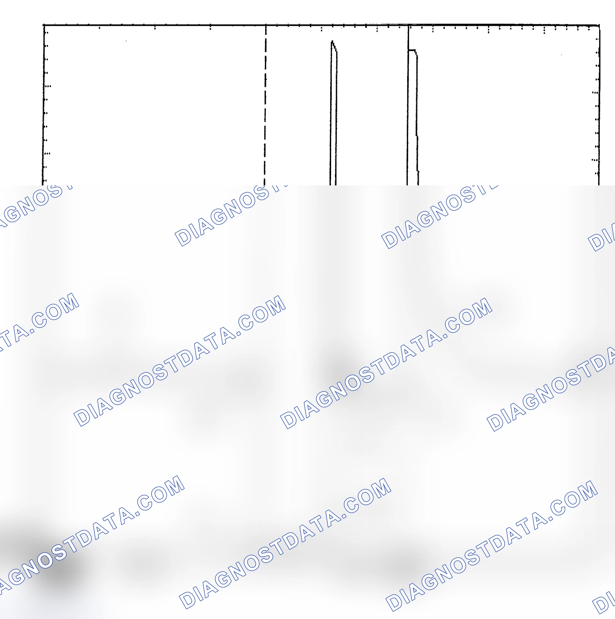 Scheme 6: Identifying Current Controlled Type Injector Pattern