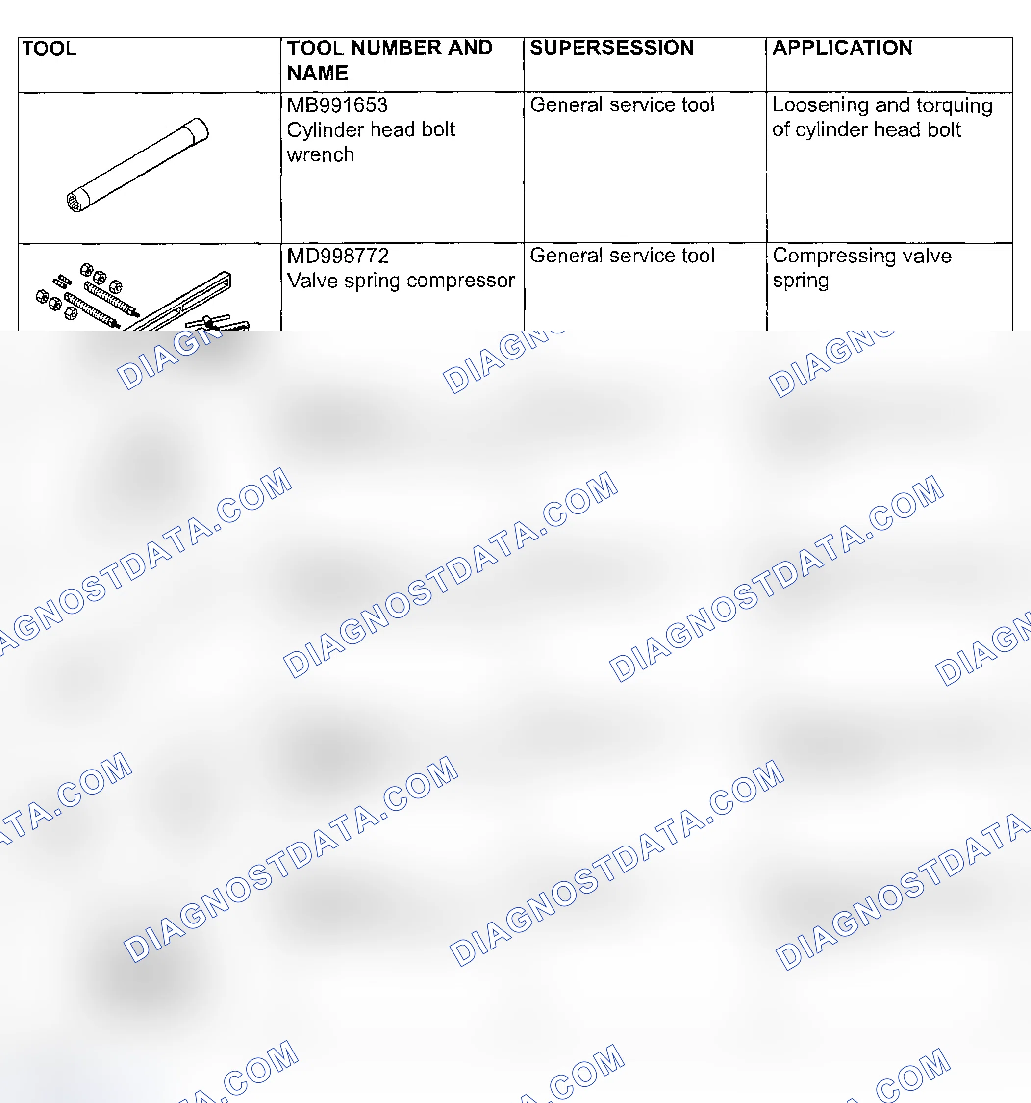 Scheme 419