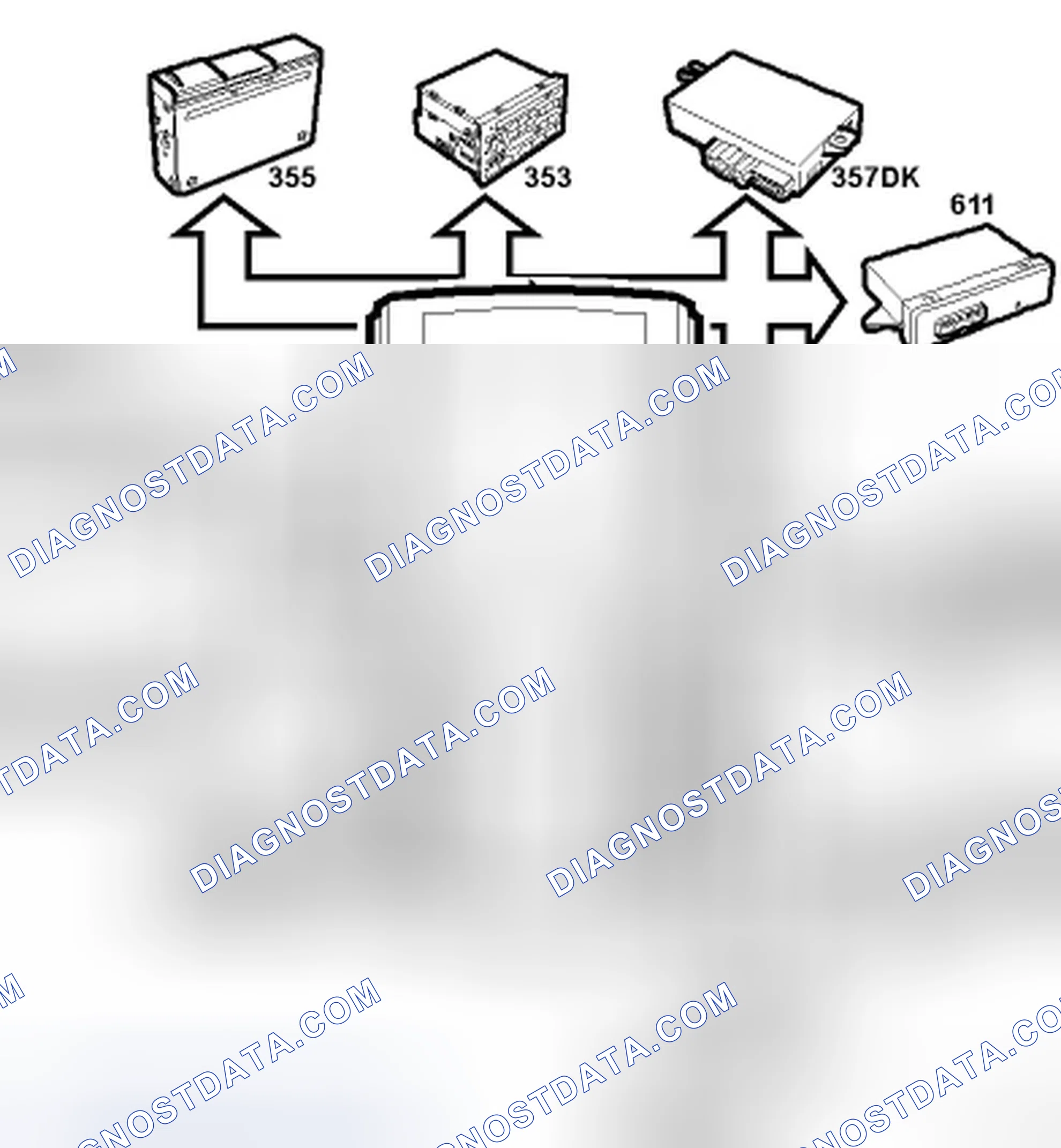 Scheme 63: No Diagnostics communication
