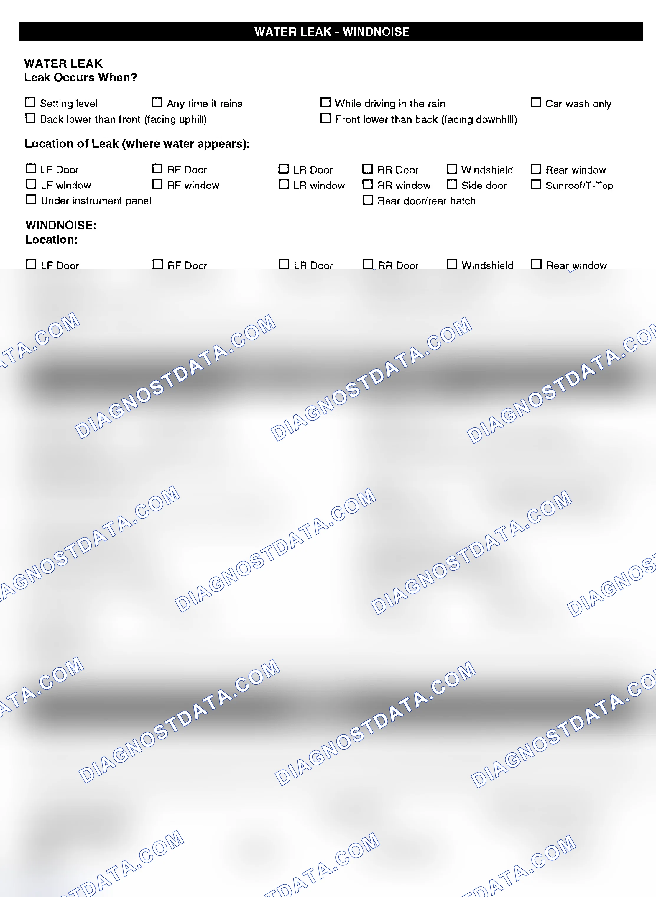 Scheme 5: Symptom Check List - Page 4