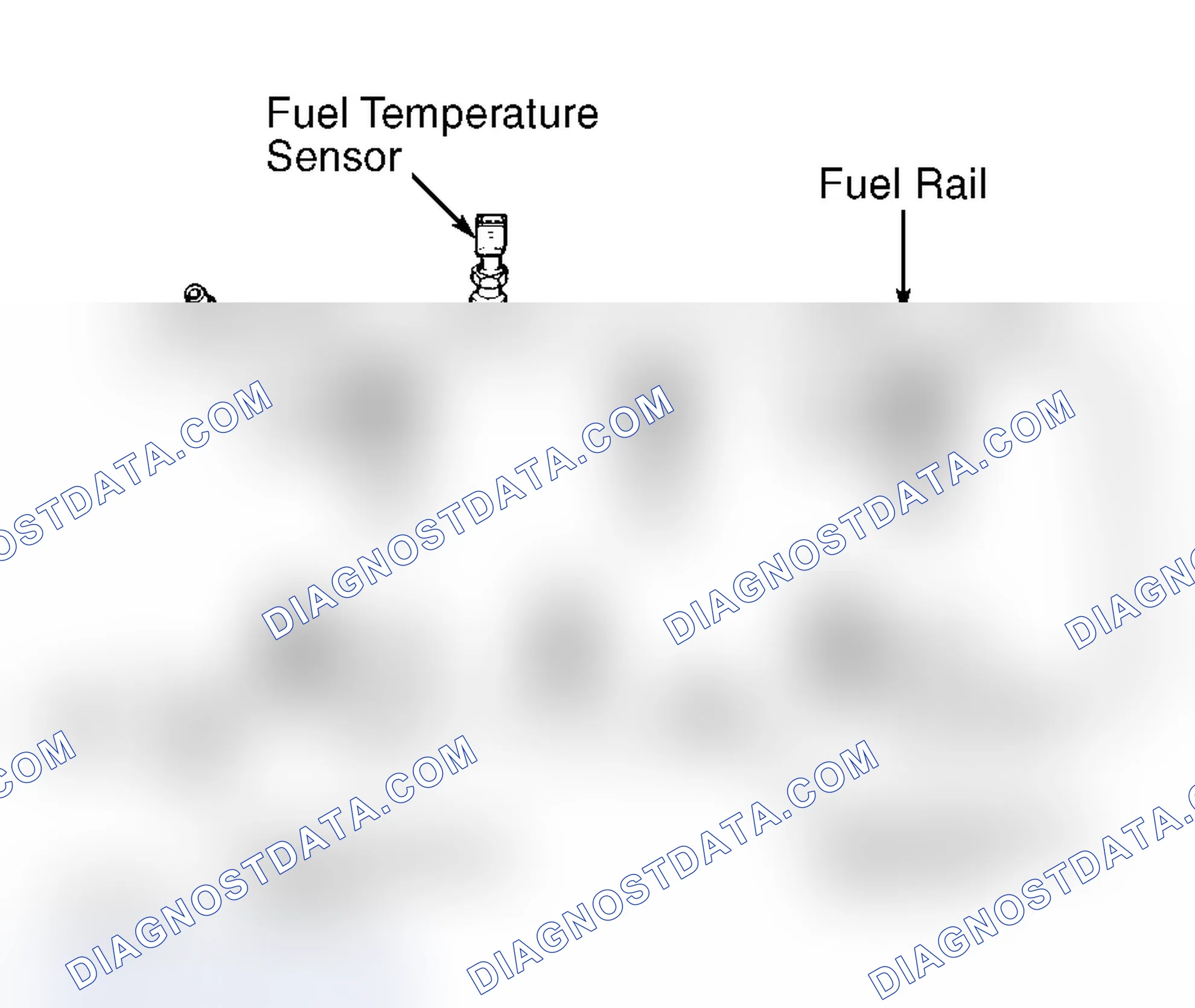 Scheme 145: TEST TC-94A - CNG TEMP. SENSOR VOLTAGE TOO LOW