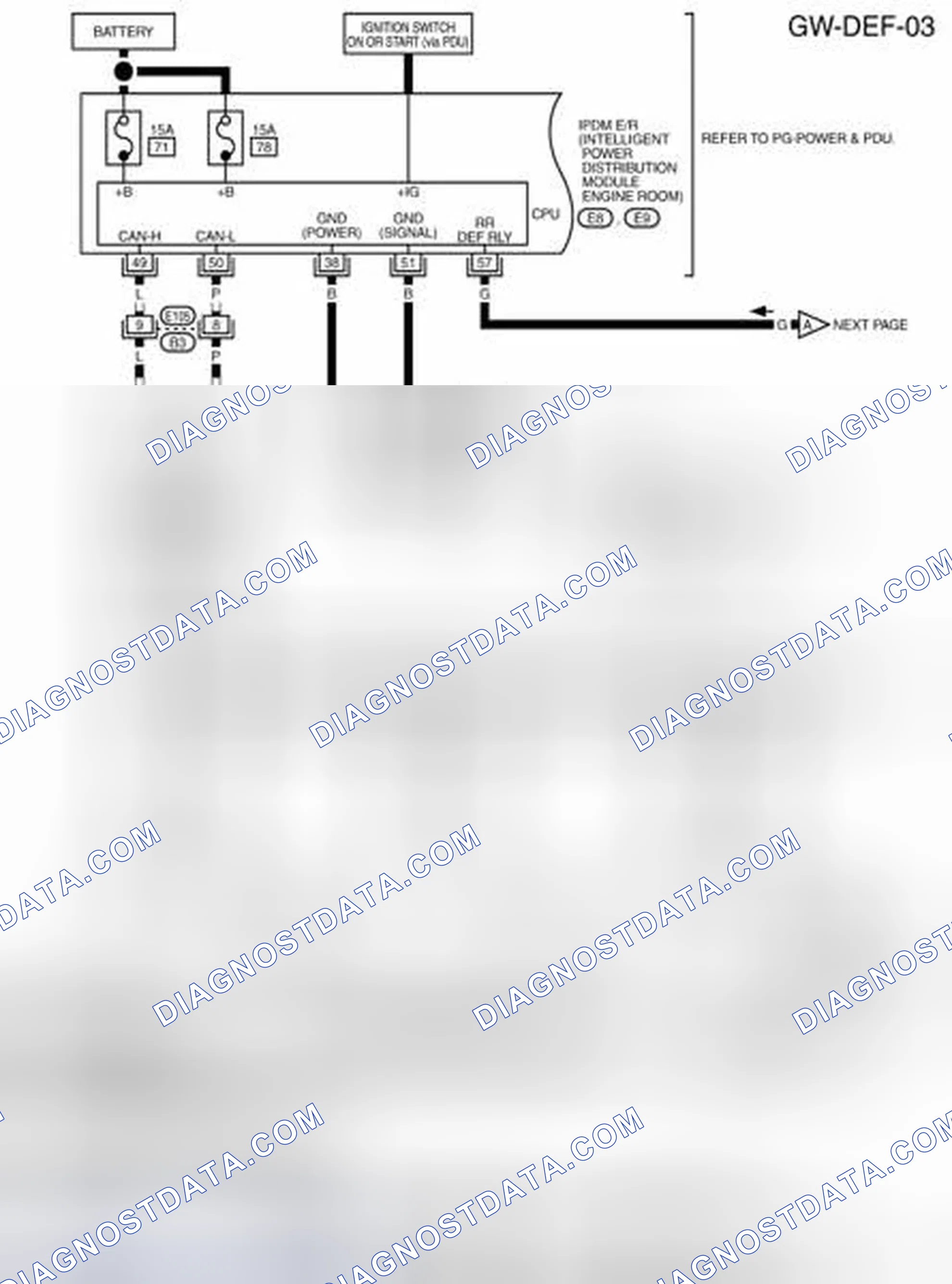 Scheme 57