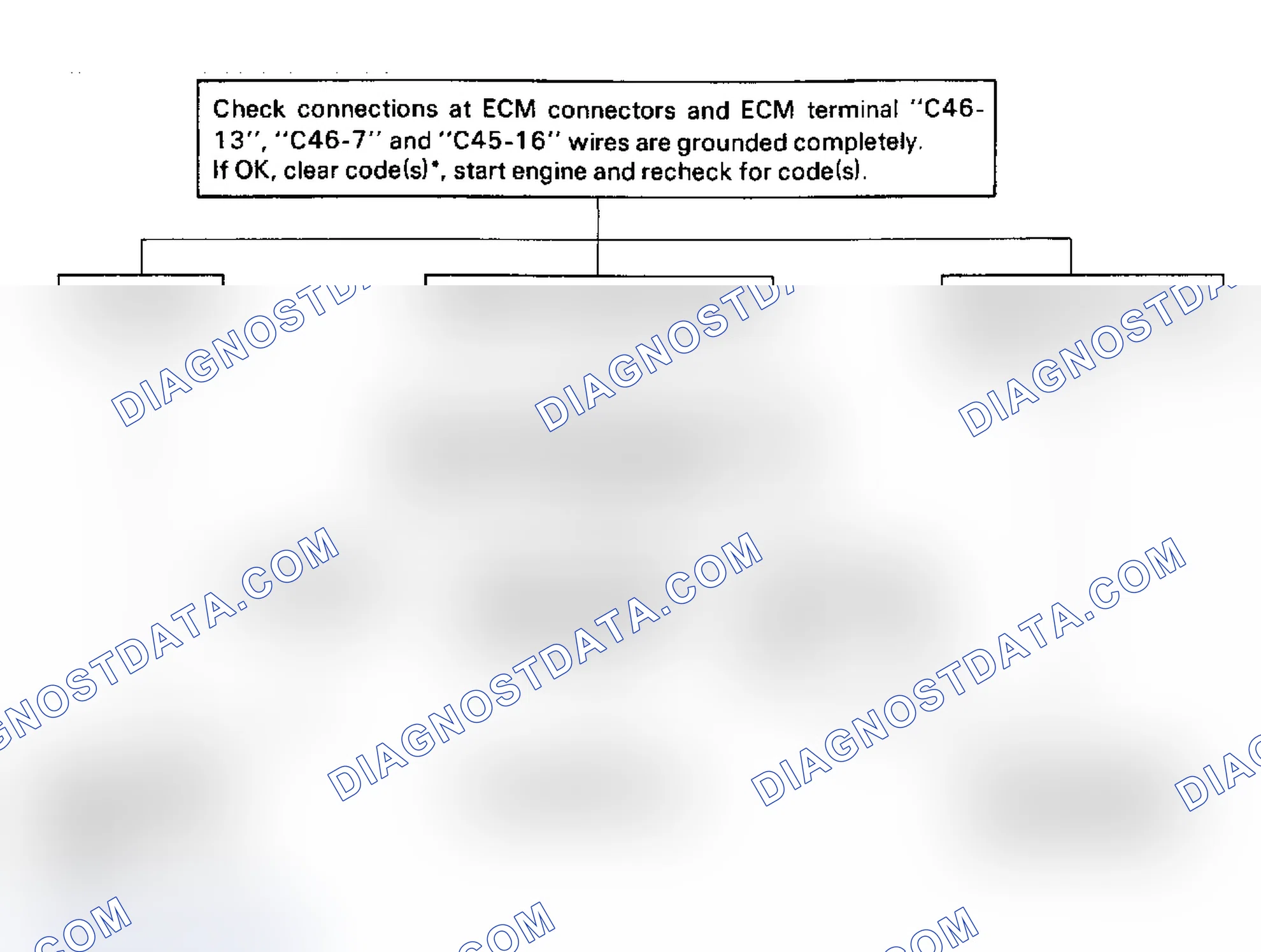 Scheme 64: CODE 55 - FAULTY ECM