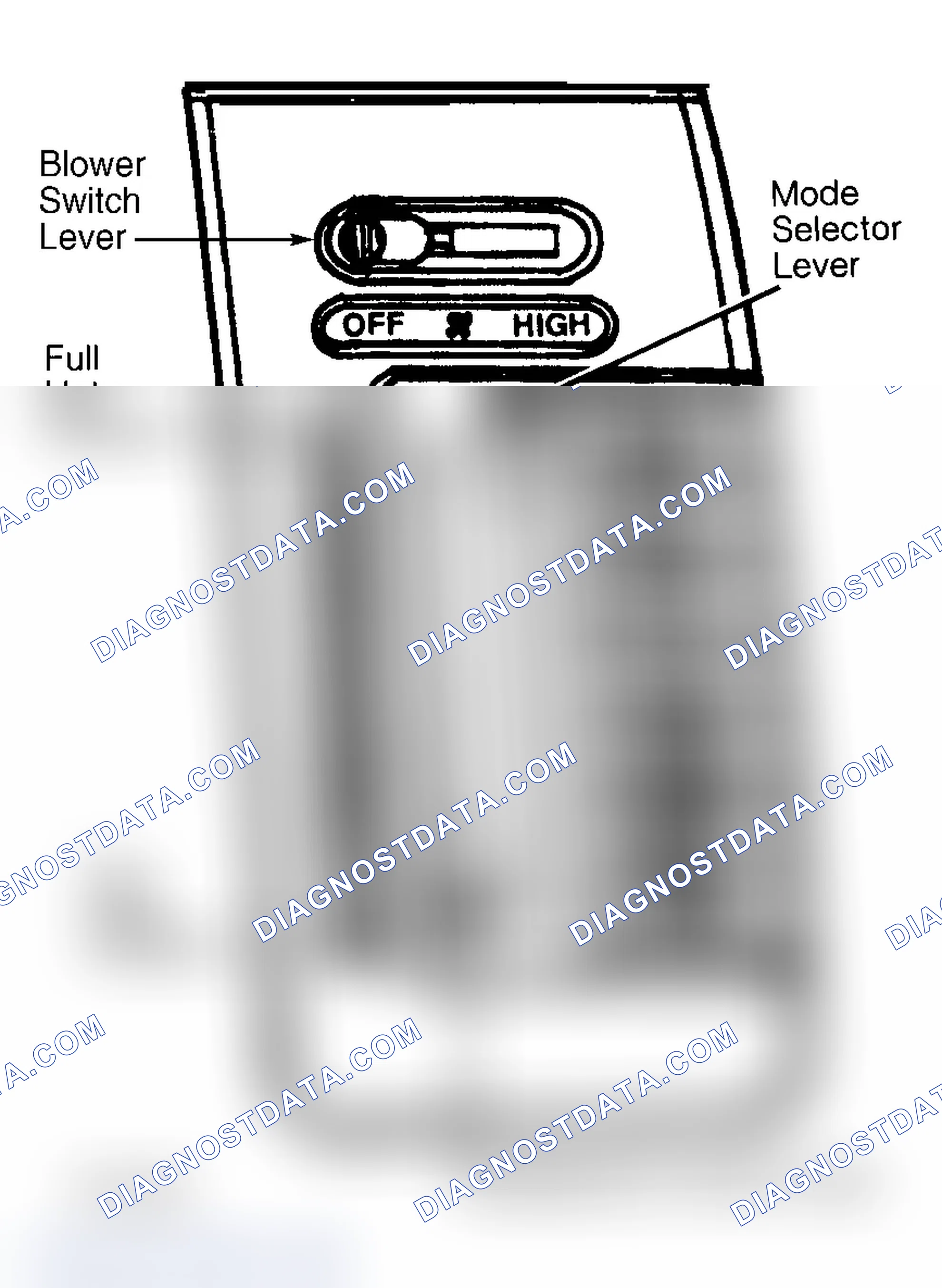 Scheme 1: Temperature Control Lever