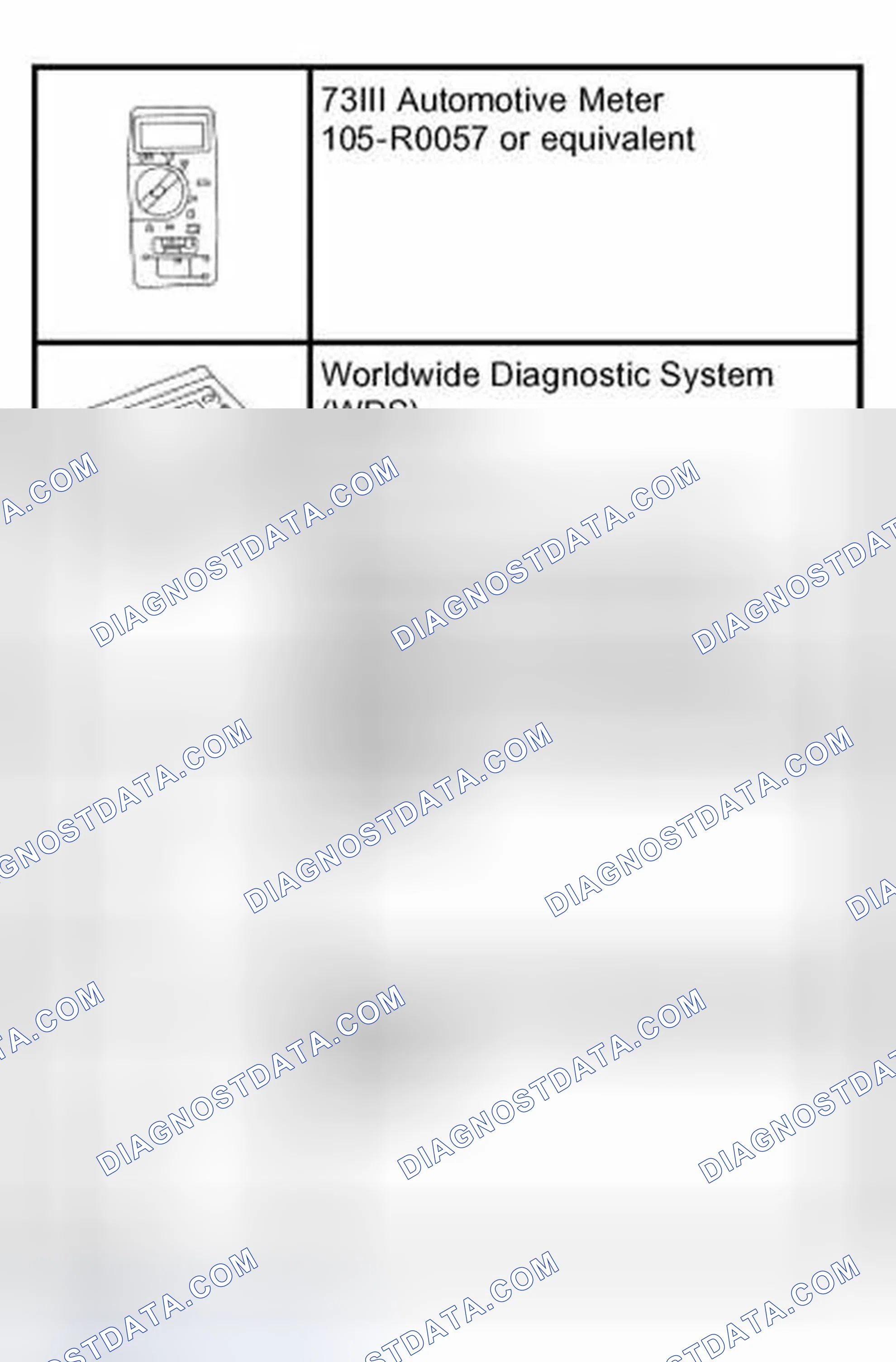 Scheme 68: Special Tool(s)