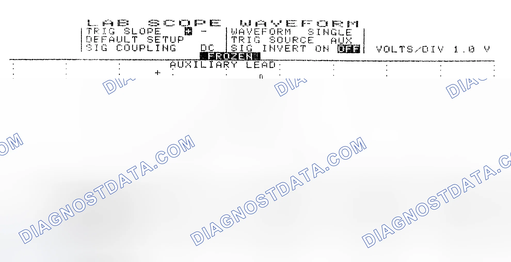 Scheme 19: Single Injector w/Excessive Current Flow - Current Pattern