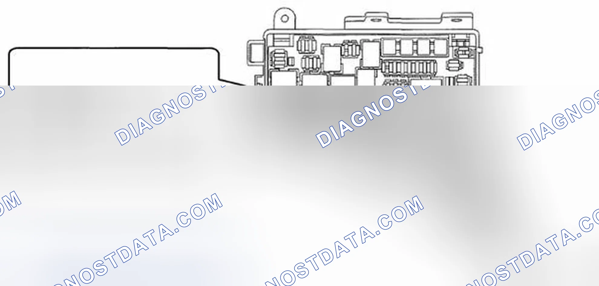Scheme 18: LOCATION