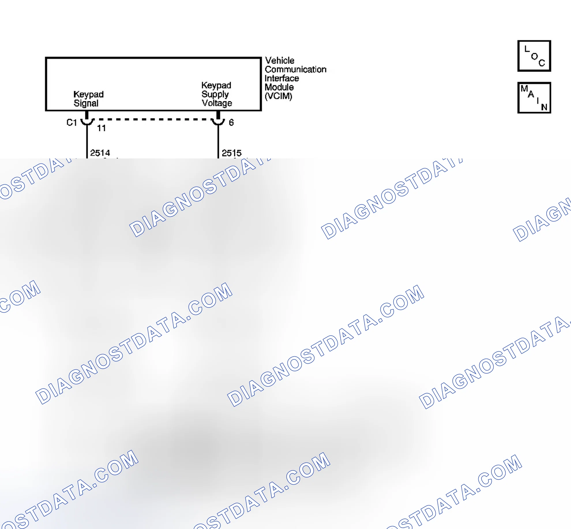 Scheme 5: DTC B2476