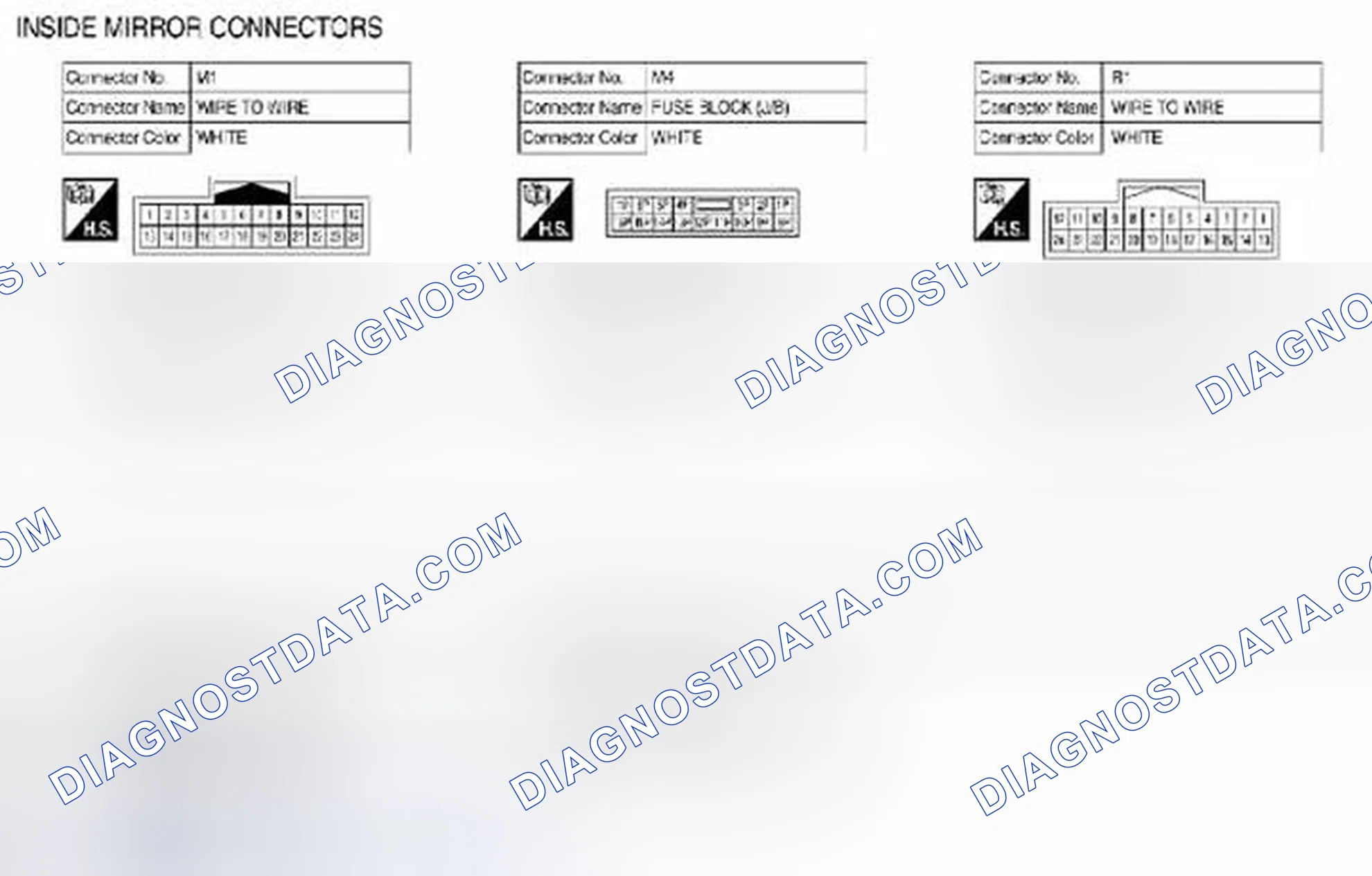 Scheme 297