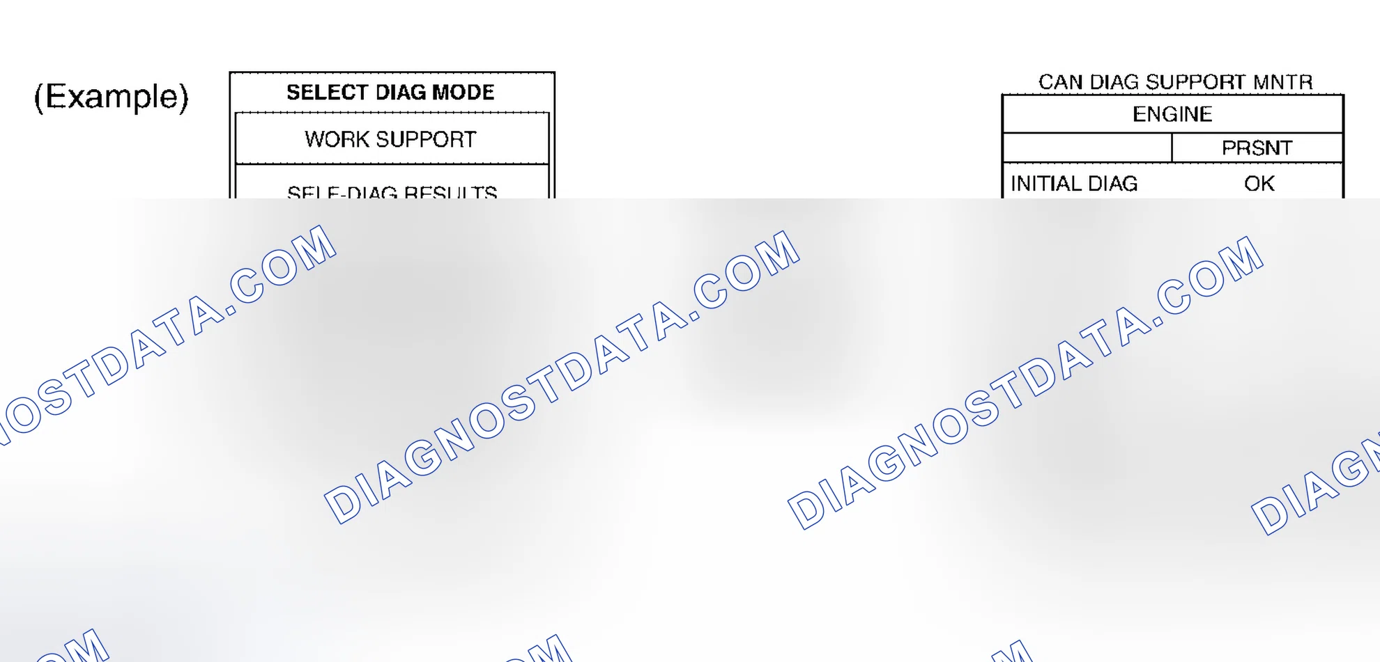 Scheme 72