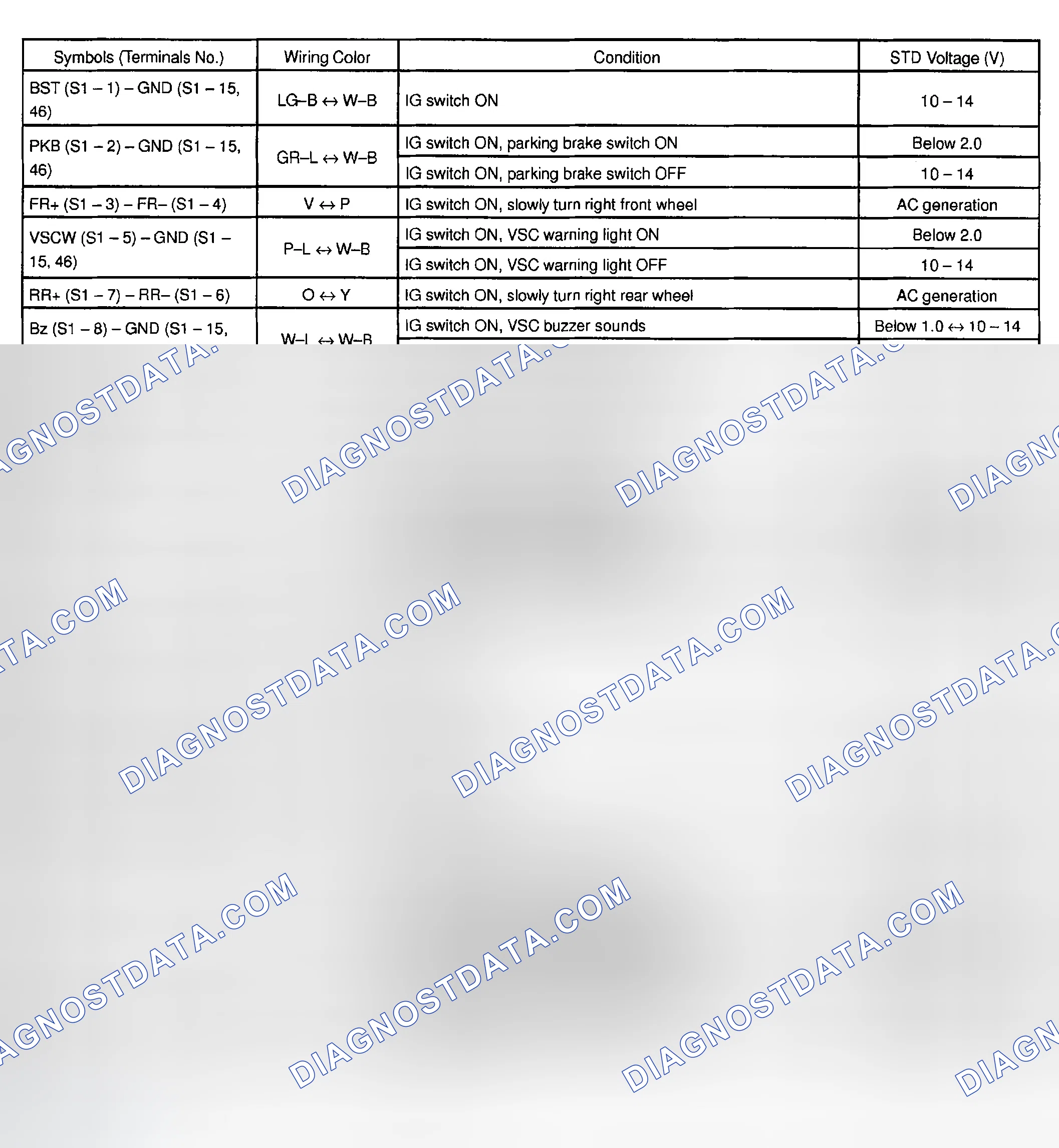 Scheme 116