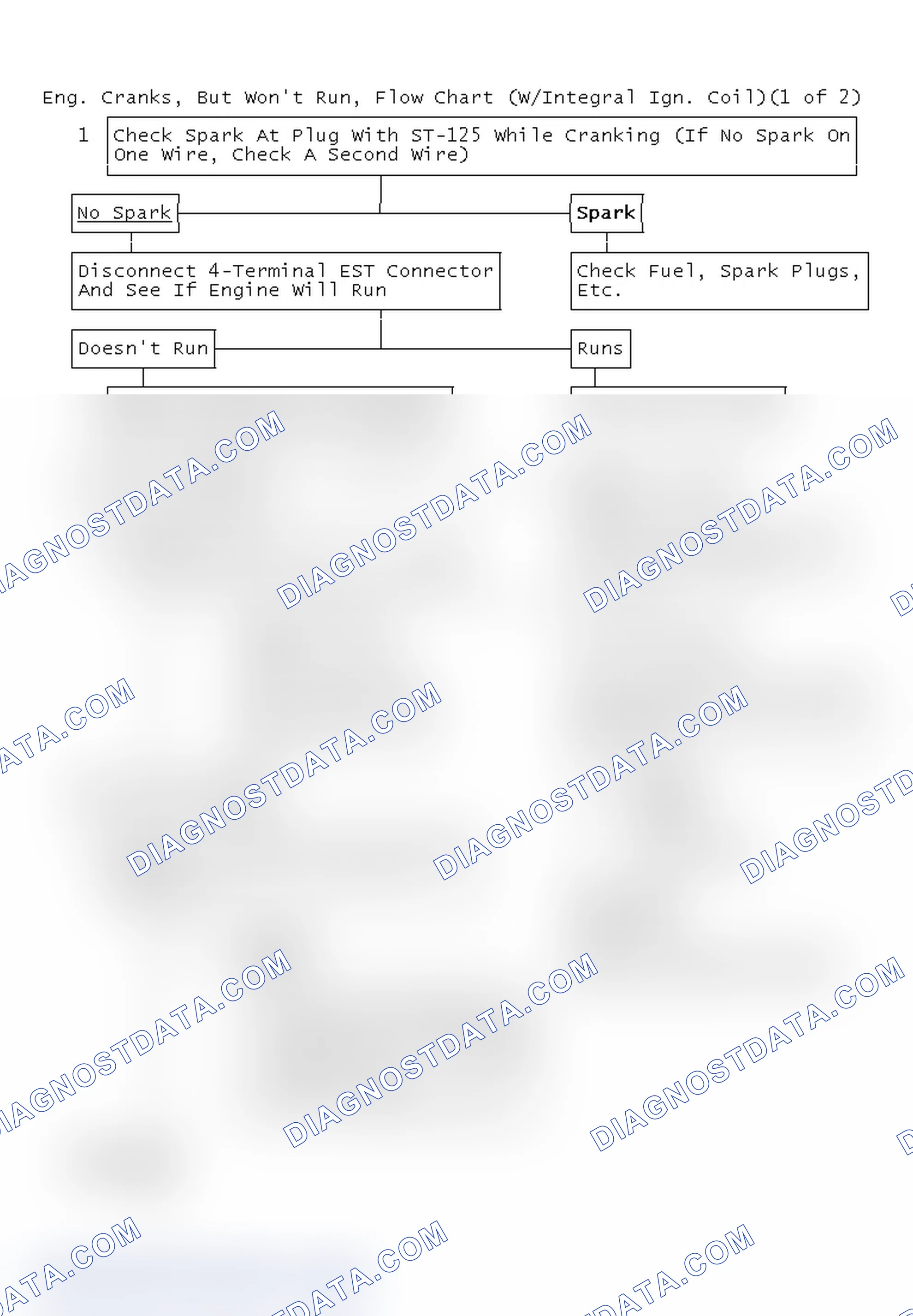 Scheme 22: Eng. Cranks, But Won't Run, Flow Chart (W/Integral Ign. Coil)(1 Of 2)