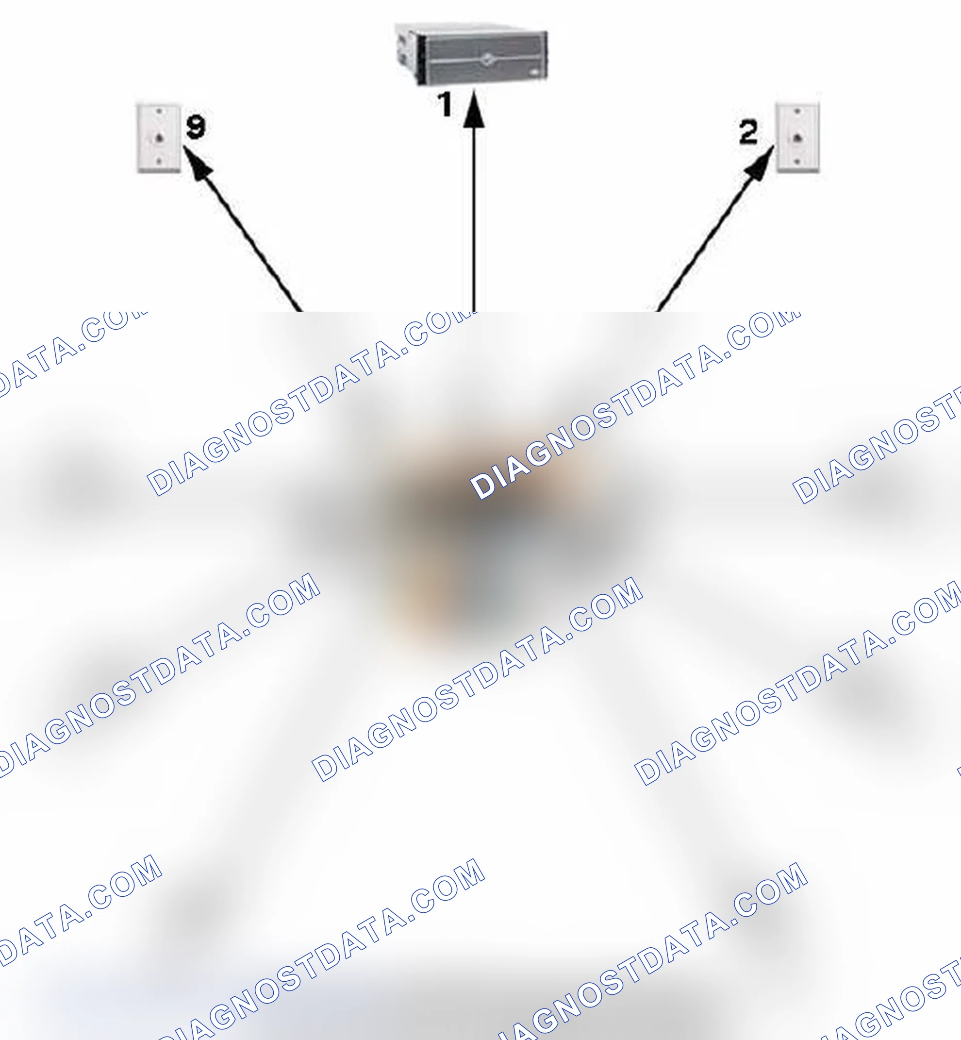 Scheme 137: Network Connections
