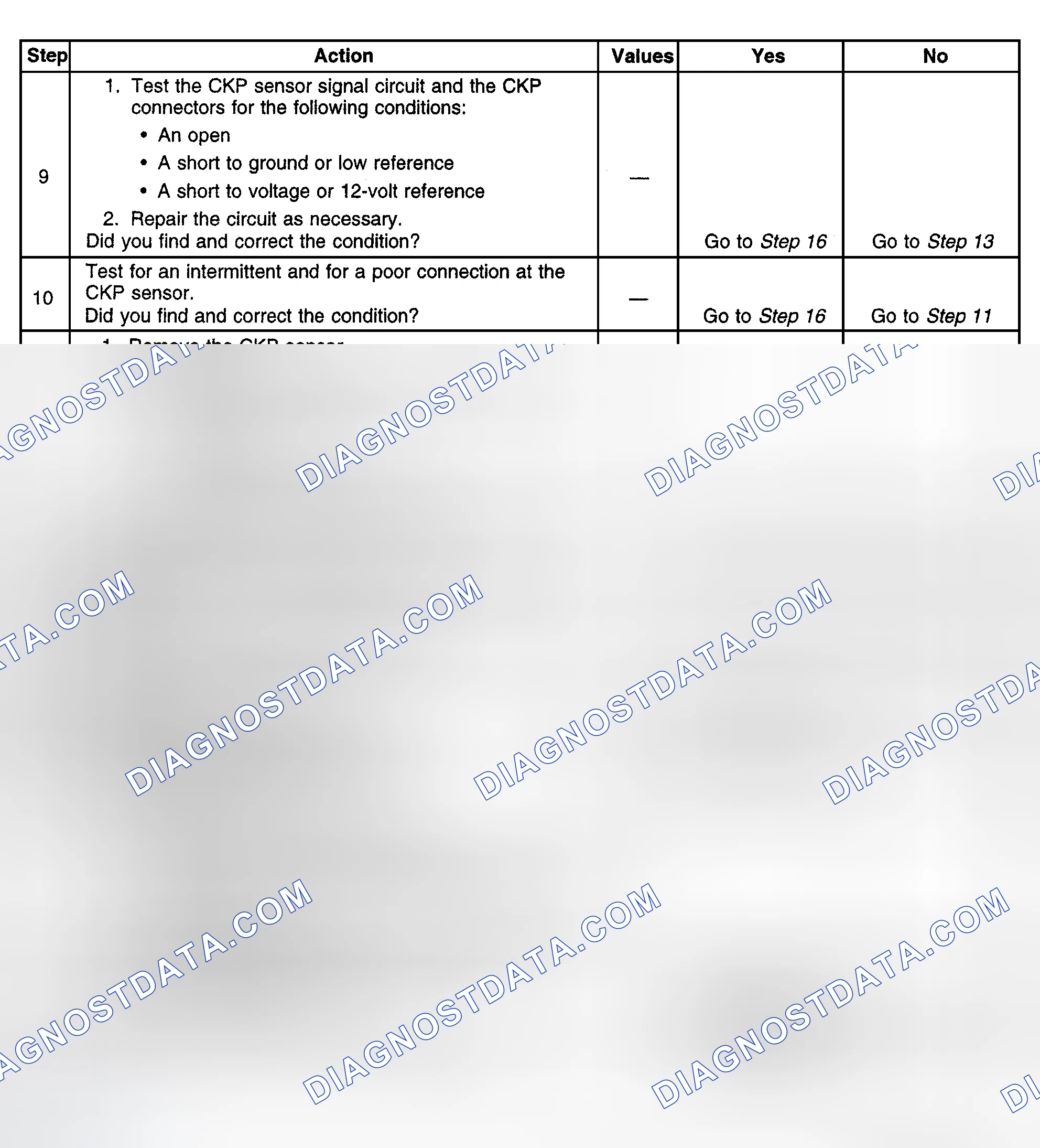 Scheme 485