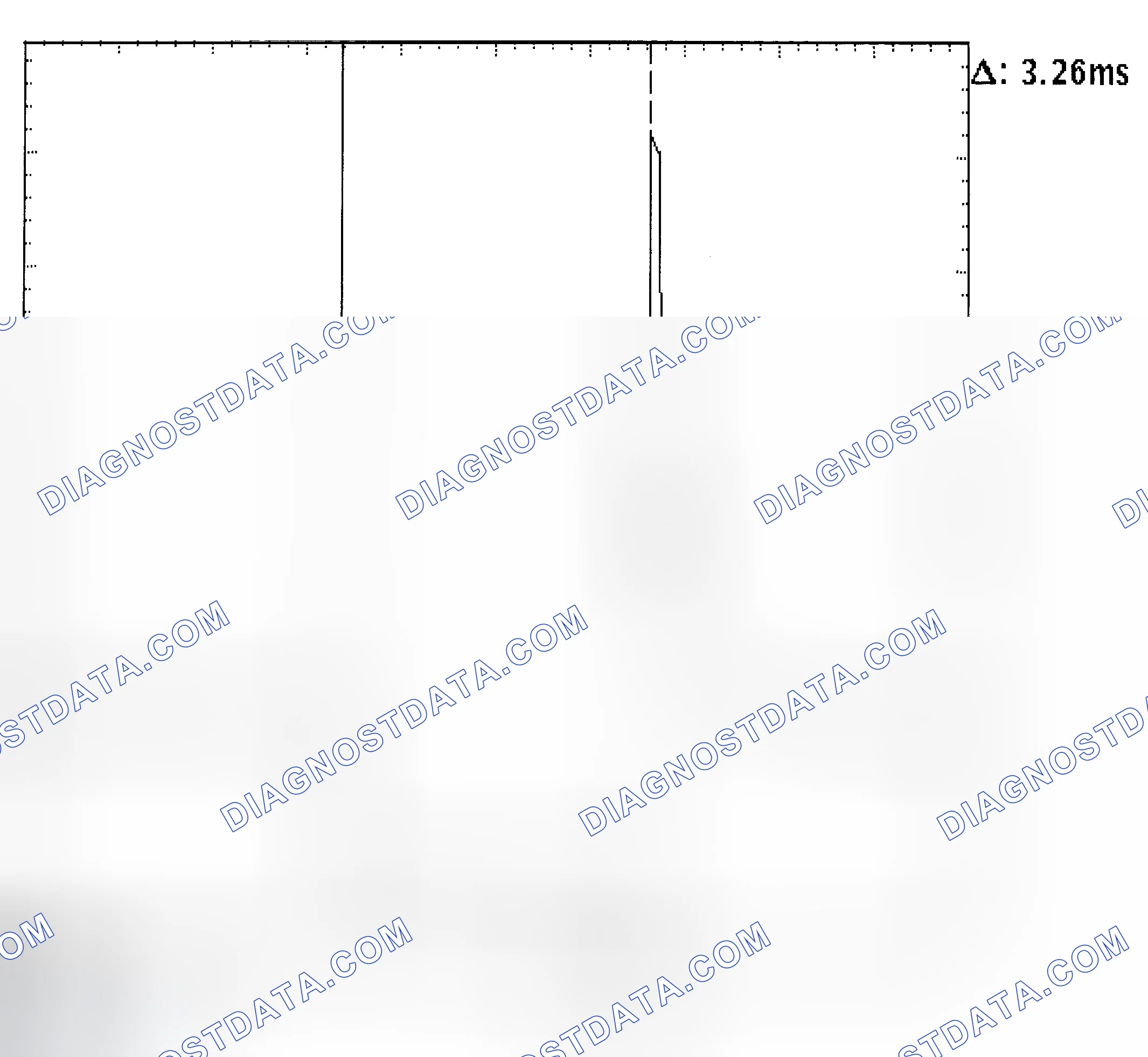Scheme 22: Injector Bank - Known Good - Voltage Pattern