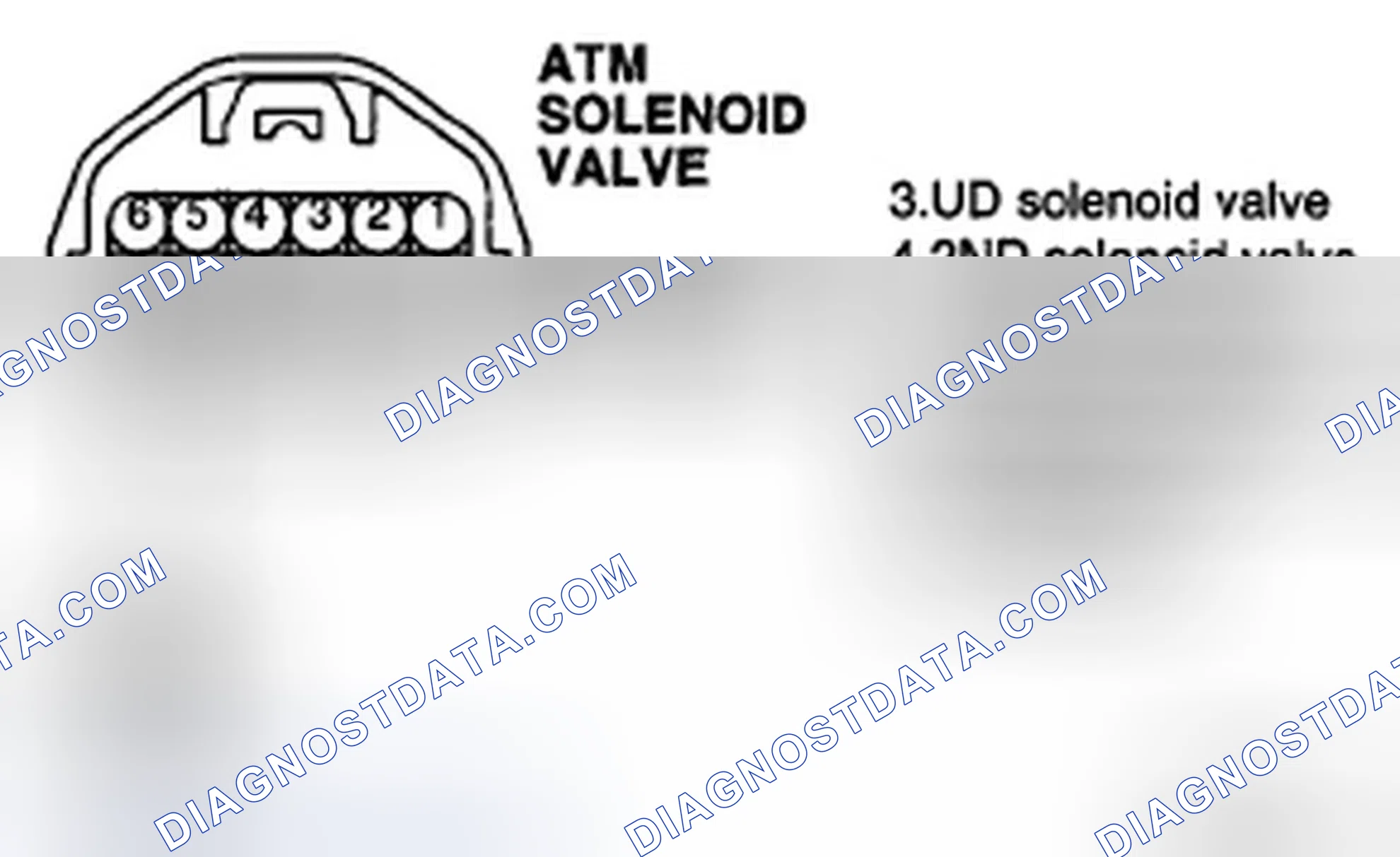 Scheme 70: POWER SUPPLY CIRCUIT INSPECTION