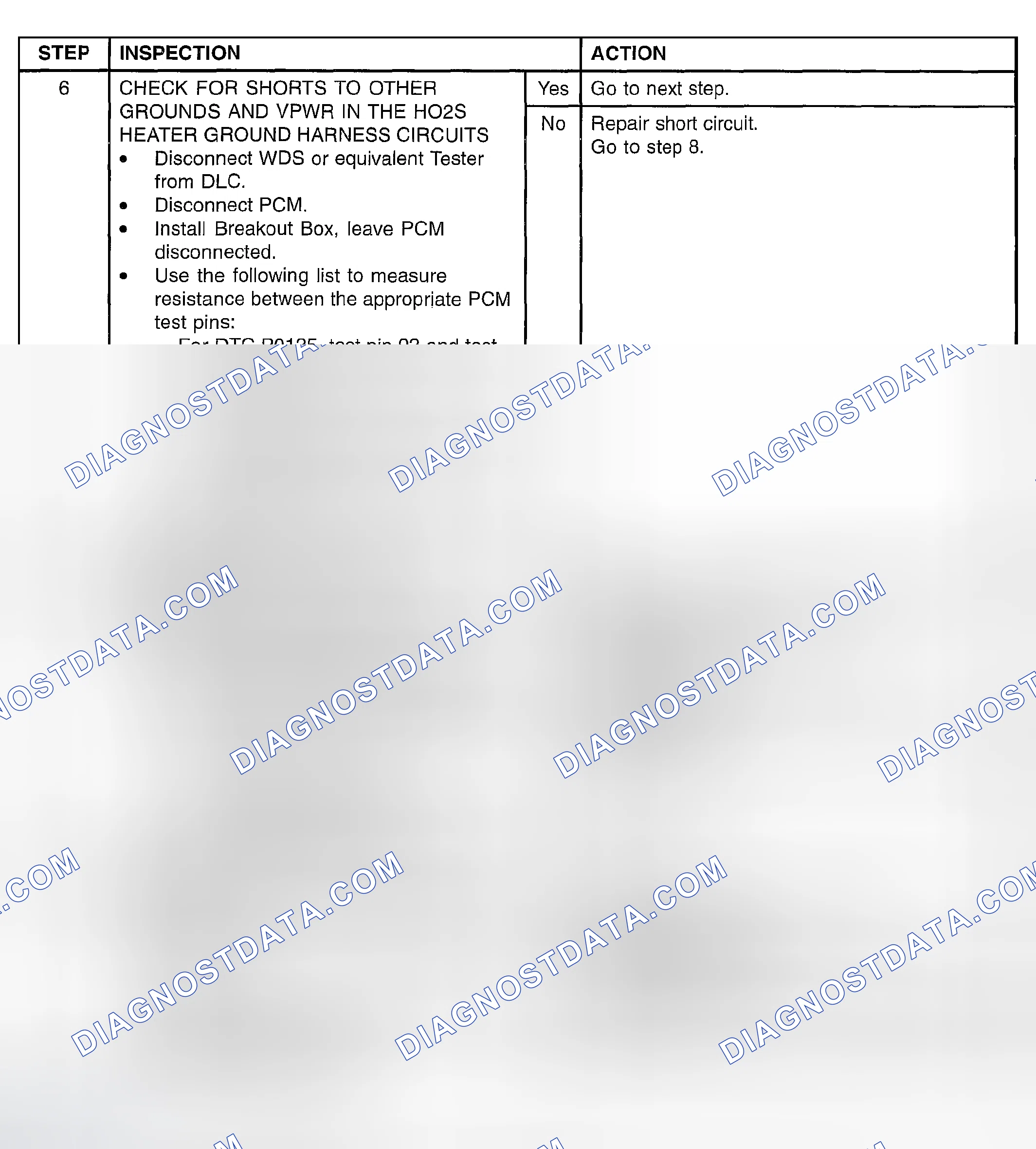 Scheme 209