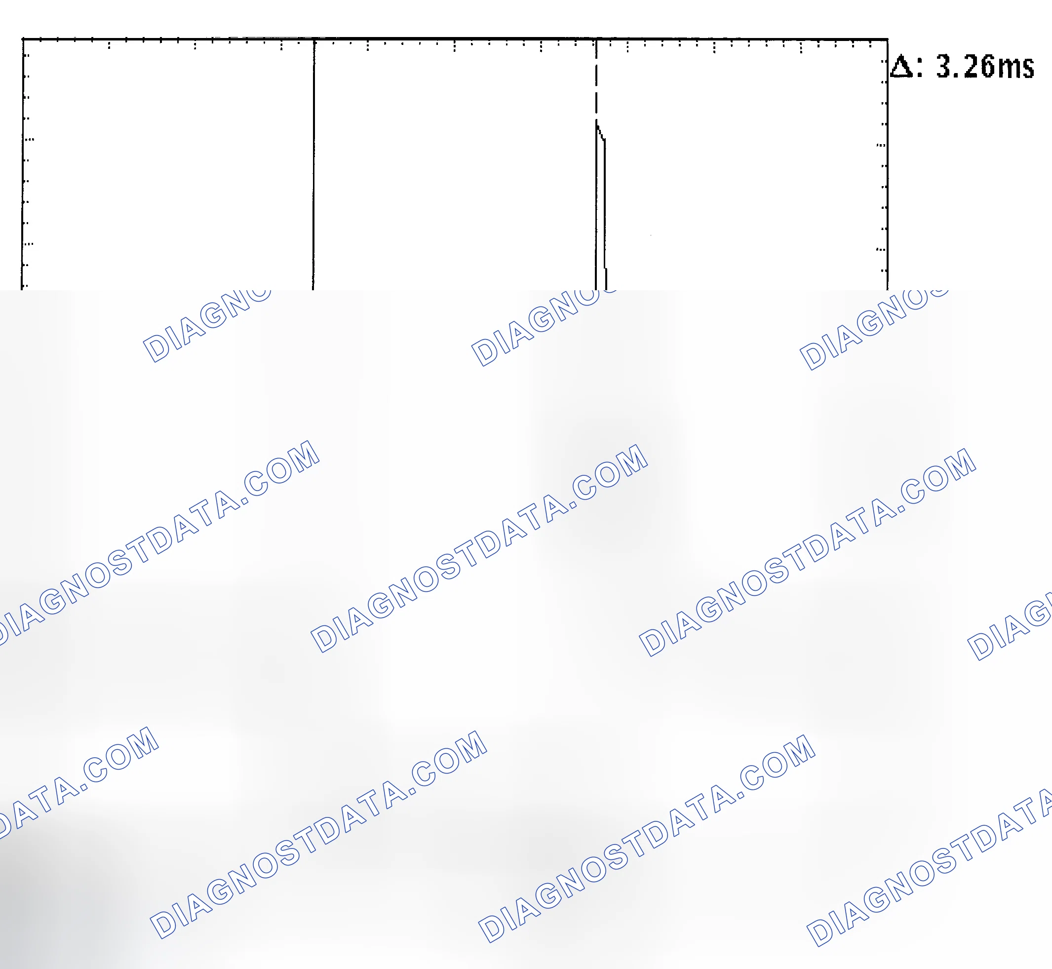 Scheme 22: Injector Bank - Known Good - Voltage Pattern