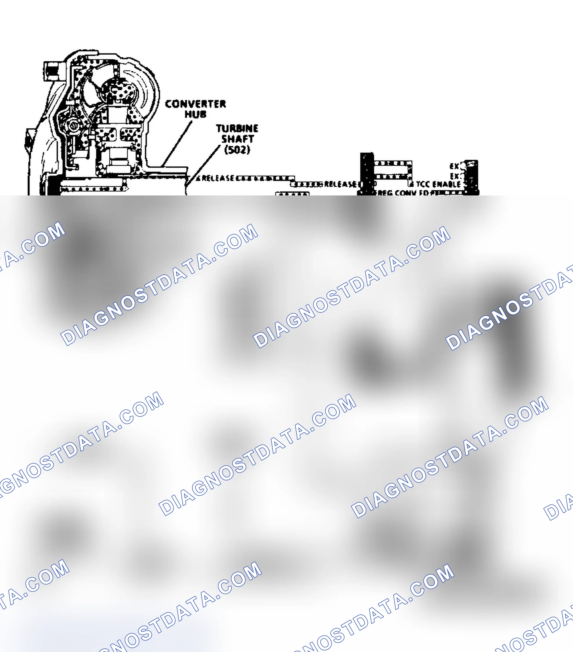 Scheme 299: Code 69 Schematic (4L80-E Gasoline) Torque Converter Clutch Stuck On