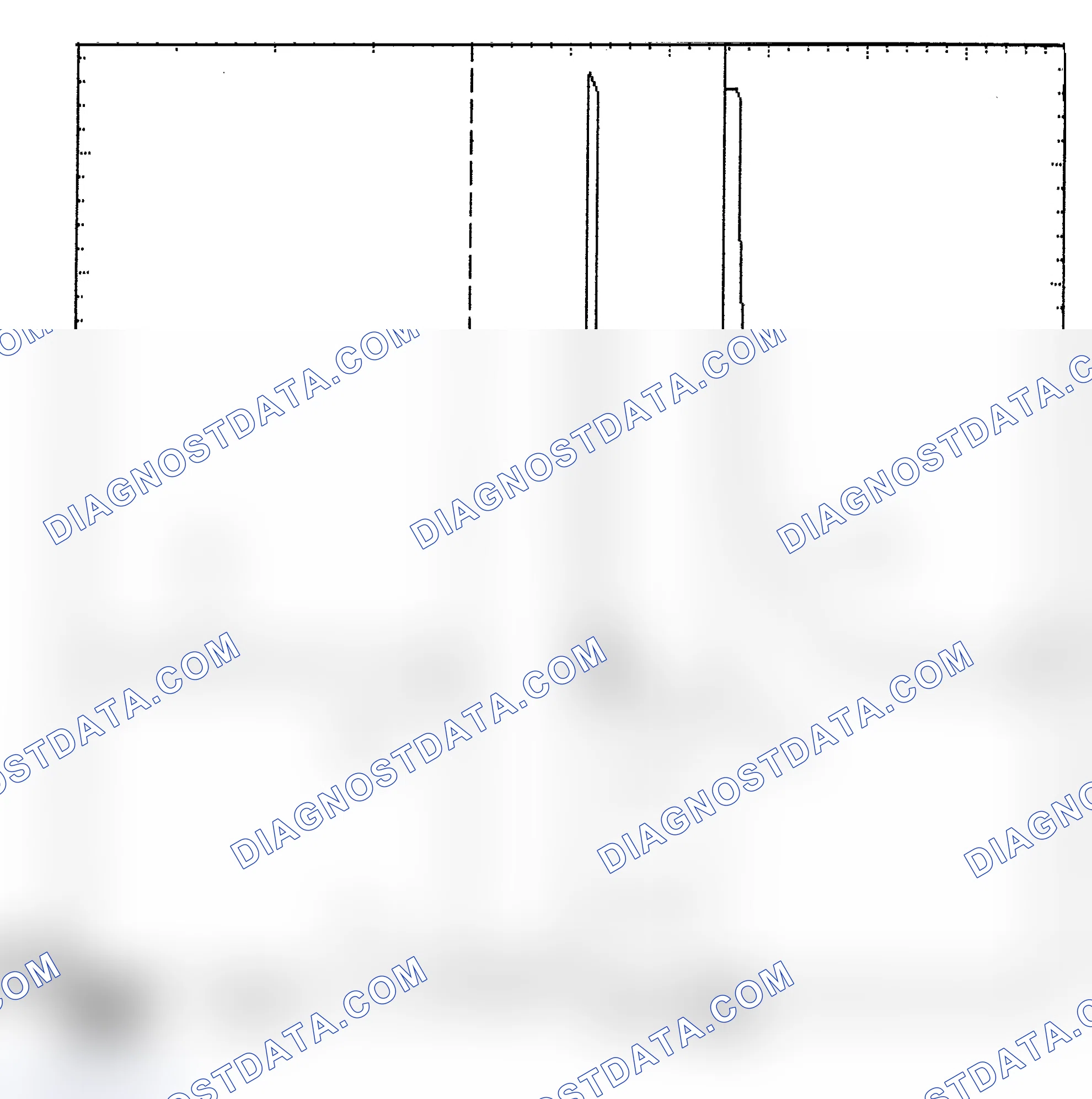 Scheme 6: Identifying Current Controlled Type Injector Pattern