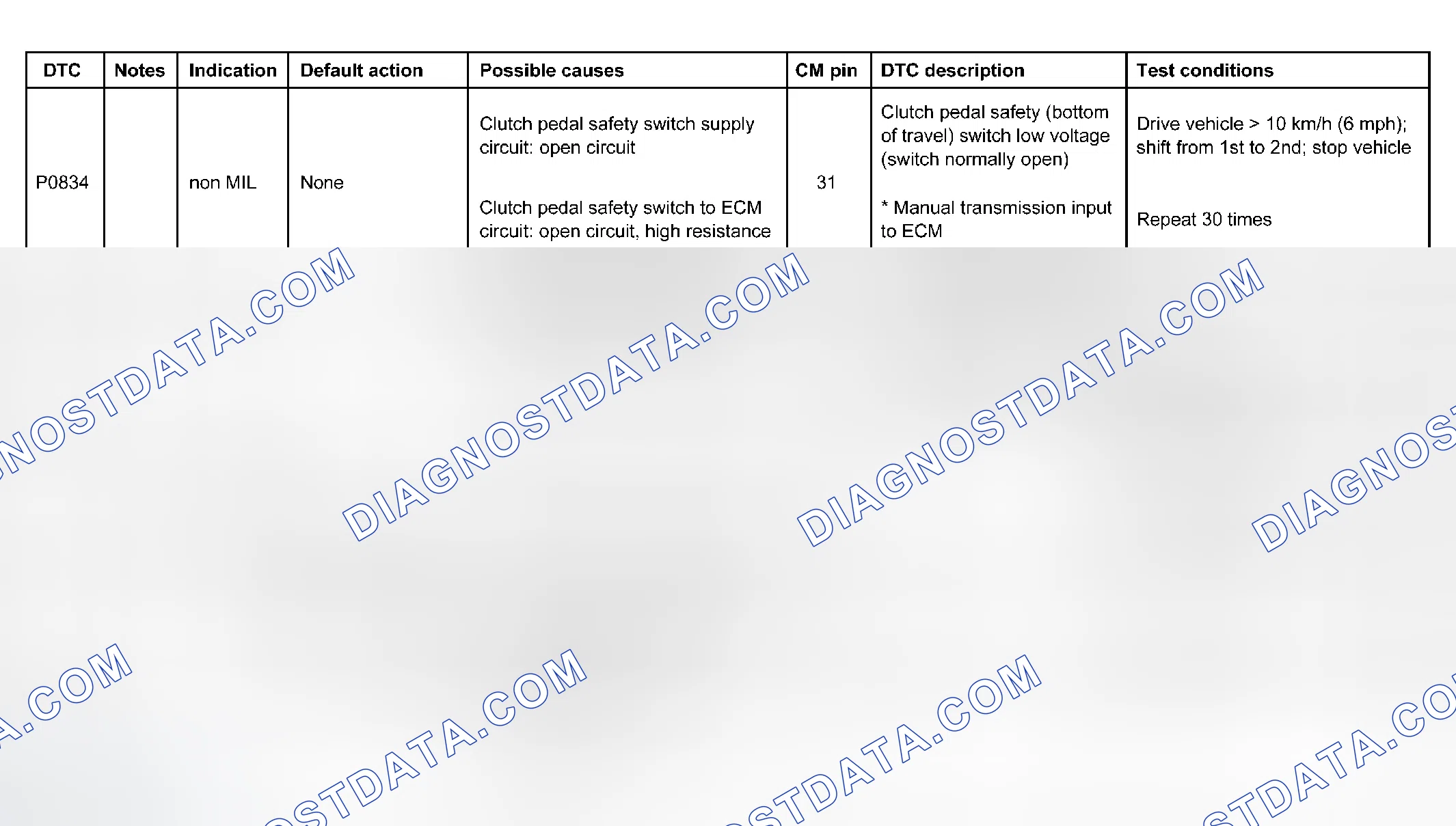 Scheme 49