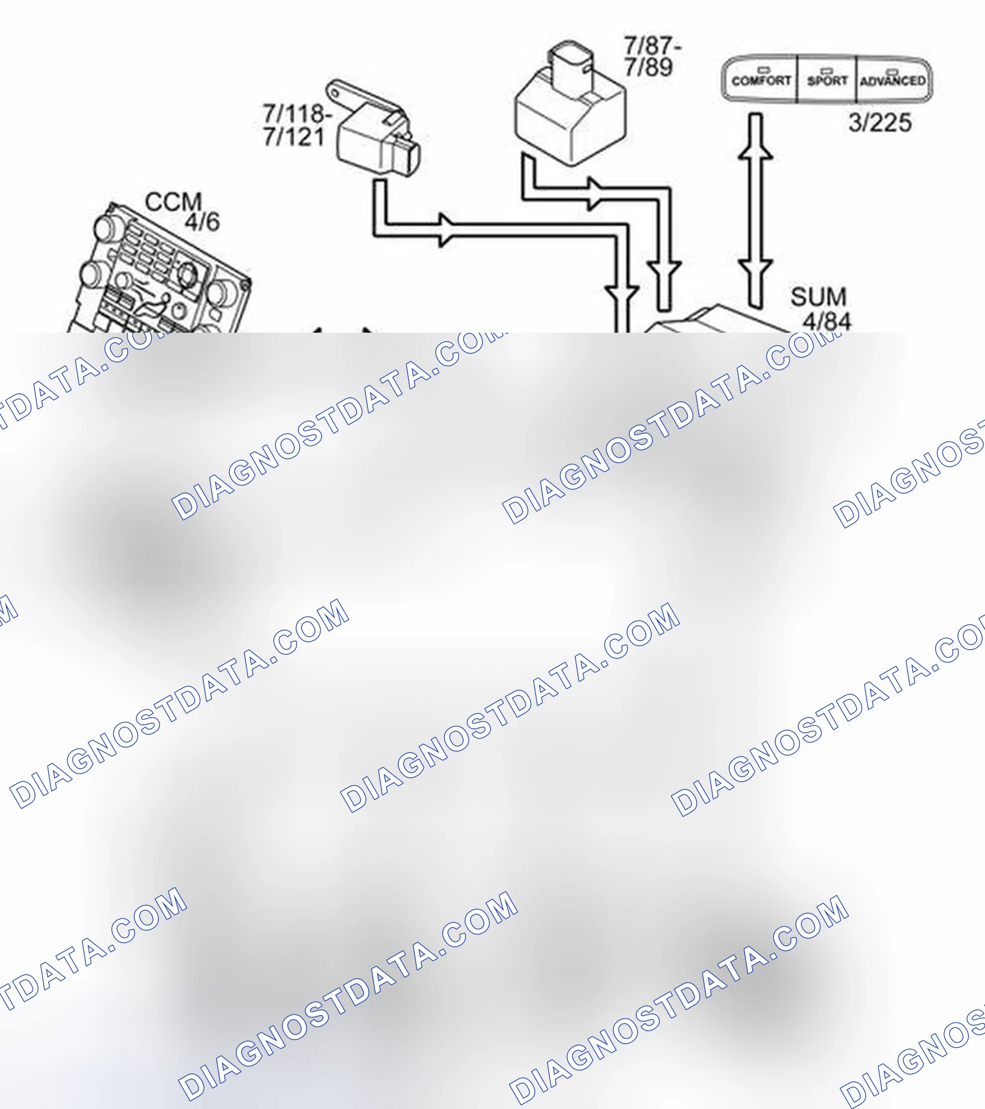 Scheme 94: CONTINUOUSLY CONTROLLED CHASSIS CONCEPT (FOUR-C)