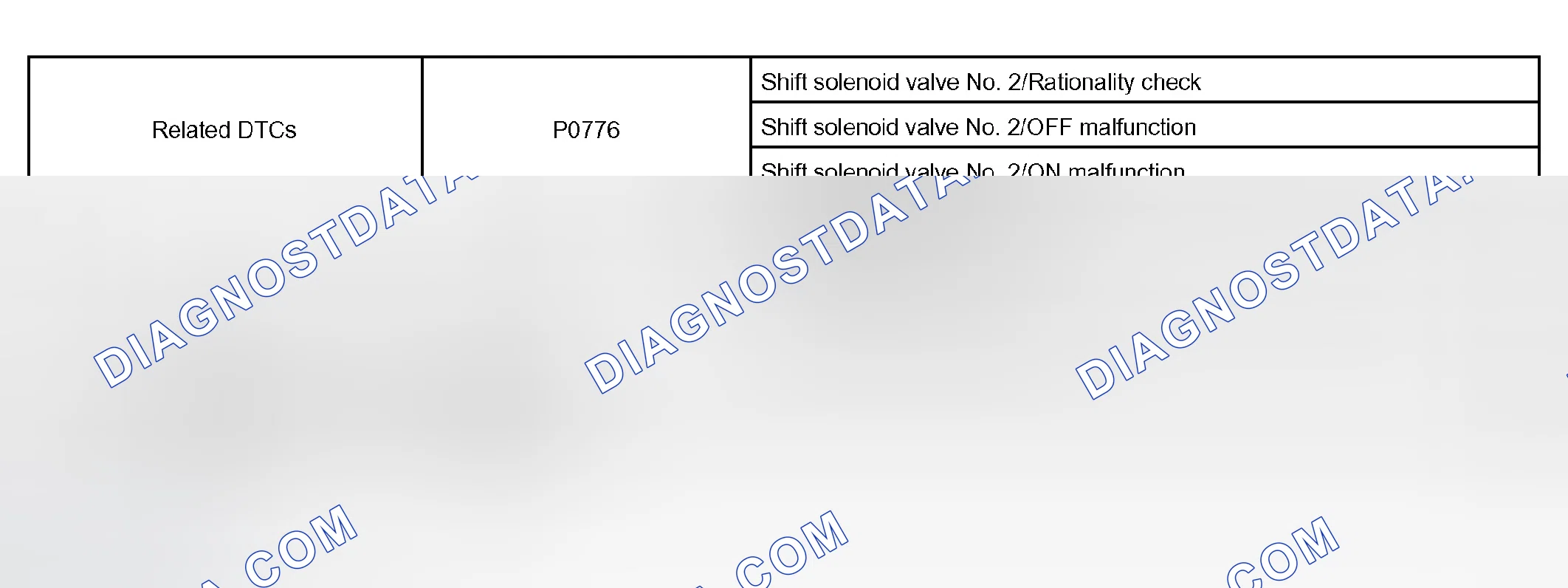 Scheme 324: P0776
