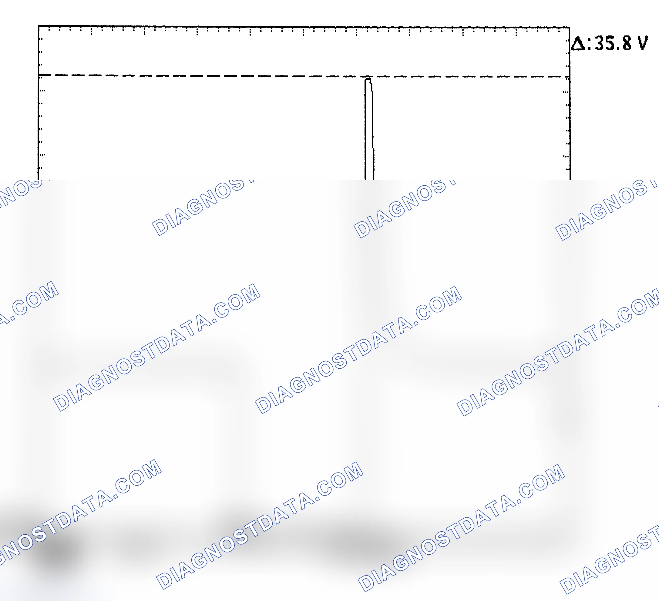 Scheme 28: Injector Bank - Known Good - Voltage Pattern