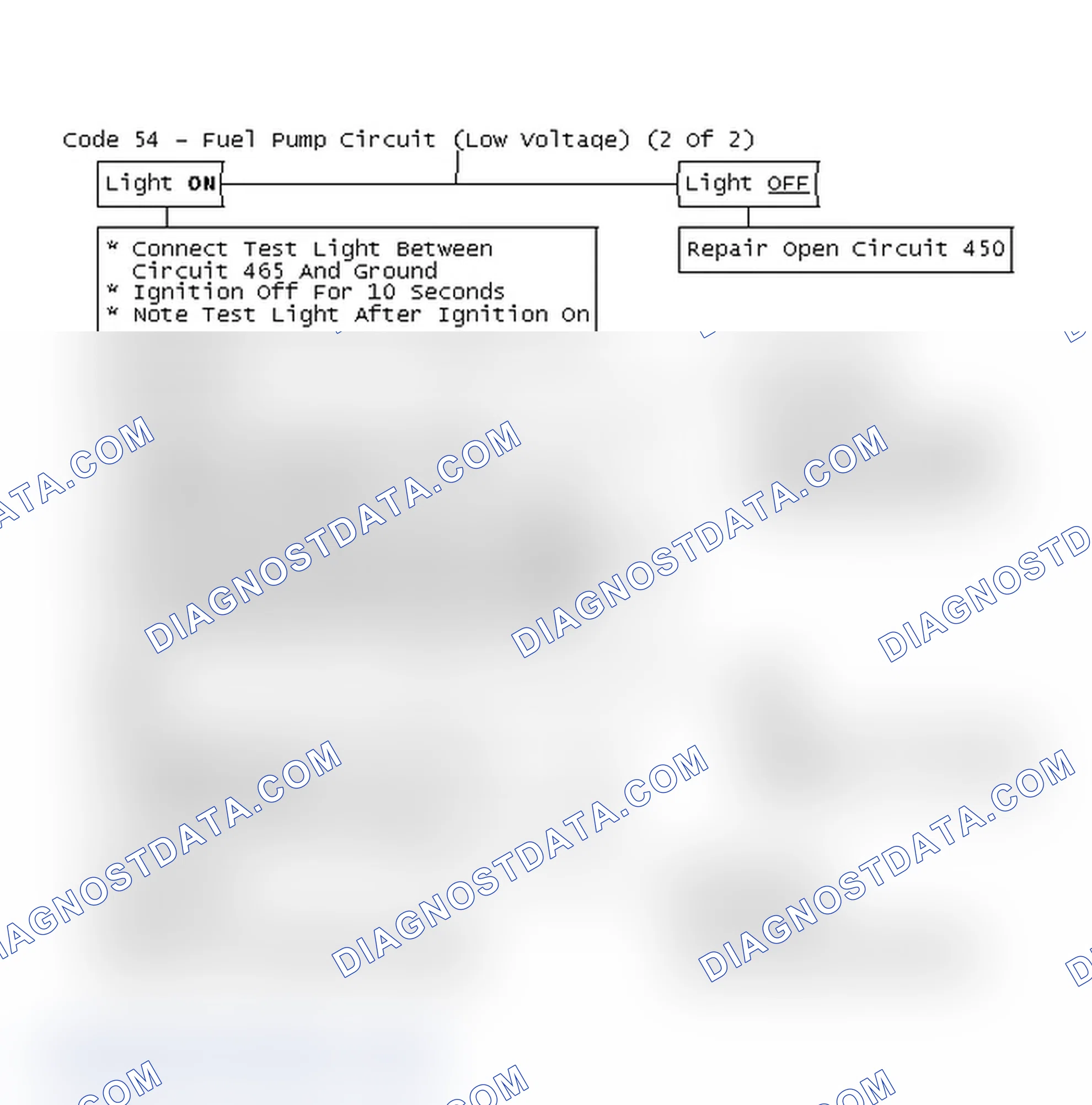 Scheme 144: Code 54 - Fuel Pump Circuit (Low Voltage) (2 Of 2)